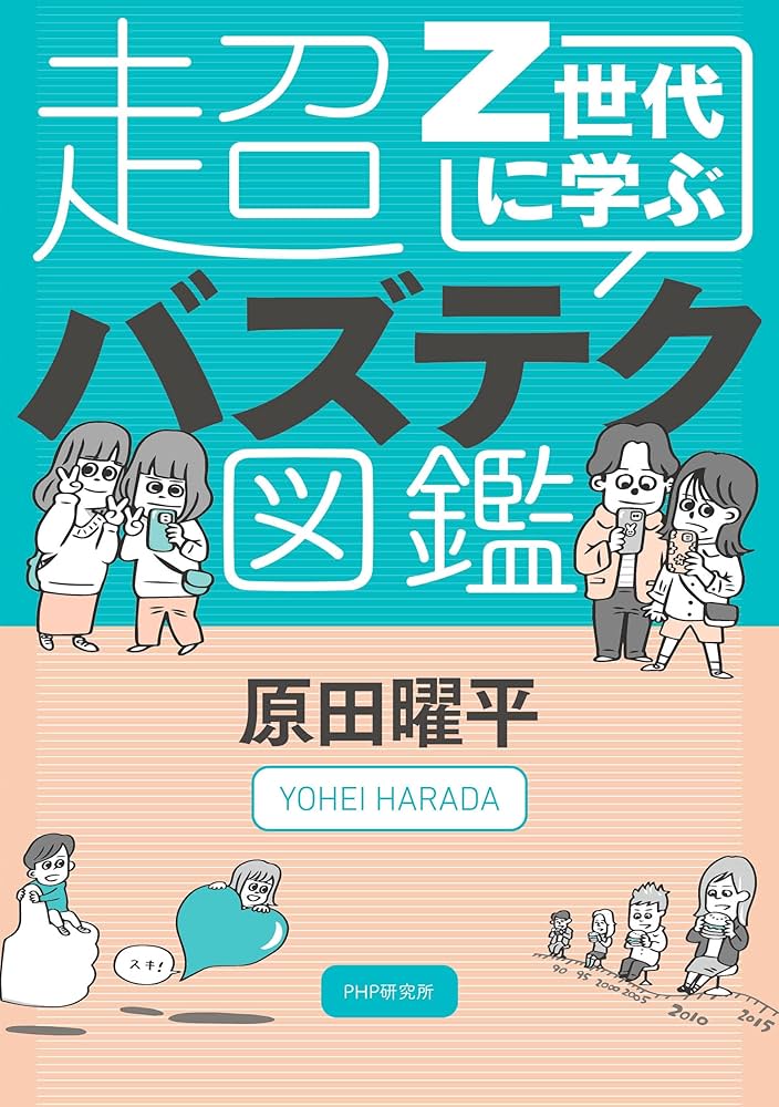 30年前学生時代の品です、鑑賞用にいかがですか？ 奈良大博物館で「なつかしいモノたち」展 昭和30～40年代の