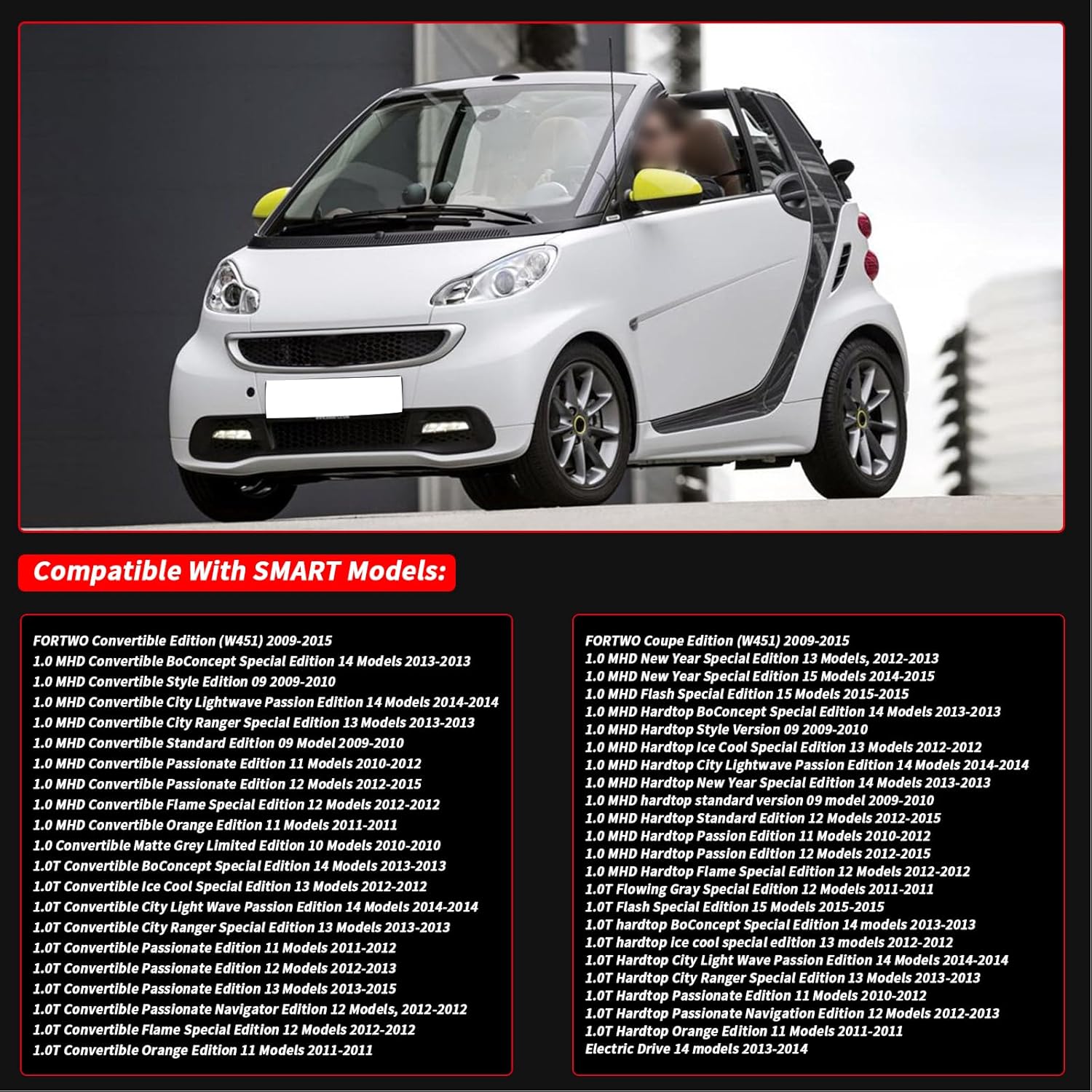 Engine Mounting Transmission Left for Smart FORTWO Convertible (W451) 2009-2015 Coupe (W451) 2009-2015 Replacement Numbers# 4512400109,1322200148,1322200048 (Foot Rubber 3pcs Set)