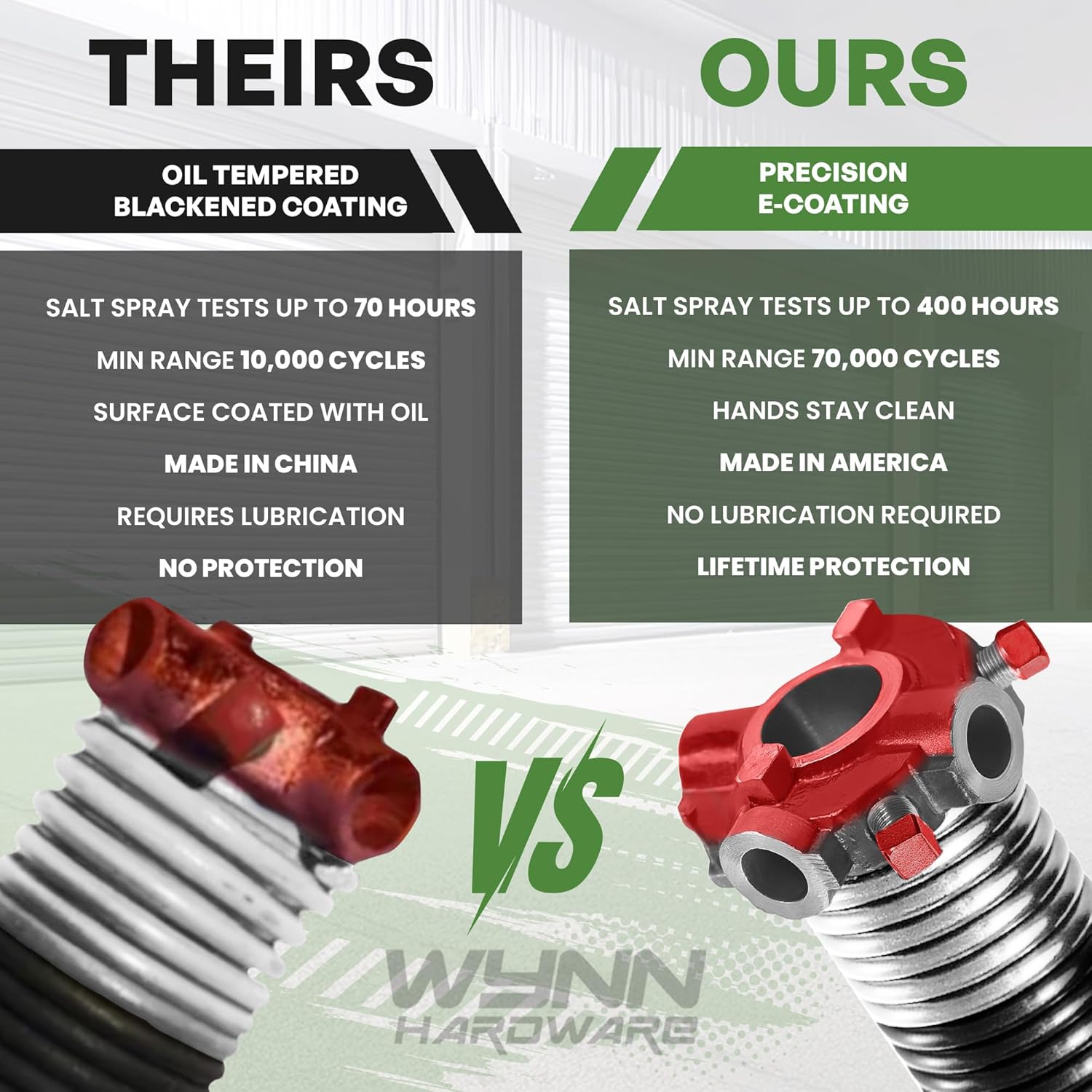 Black Cone of 1.75" Garage Door Torsion Spring Set Lifetime Warranty w/ 1" Steel Bearing, Non-Slip Winding Bars & Gloves, Precision E-Coating Heavy Duty for Replacement, Min. 70,000 Cycles 218x1.75x29