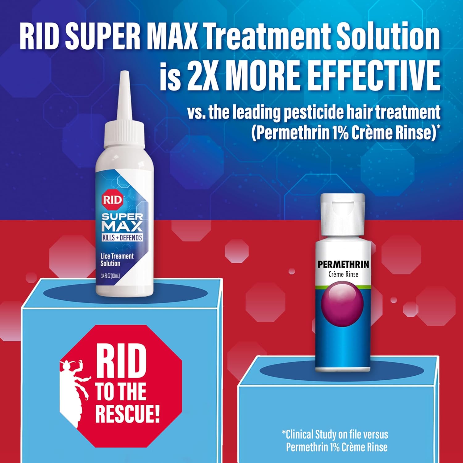 RID Super Max Lice Treatment Kit, Kills Lice & Super Lice & Eggs + 24/7 Lice Defense, Pesticide Free, 3.4 FL OZ Solution + 6.8 FL OZ Daily Defense Shampoo & Conditioner + Nit Removal Comb - Image 2