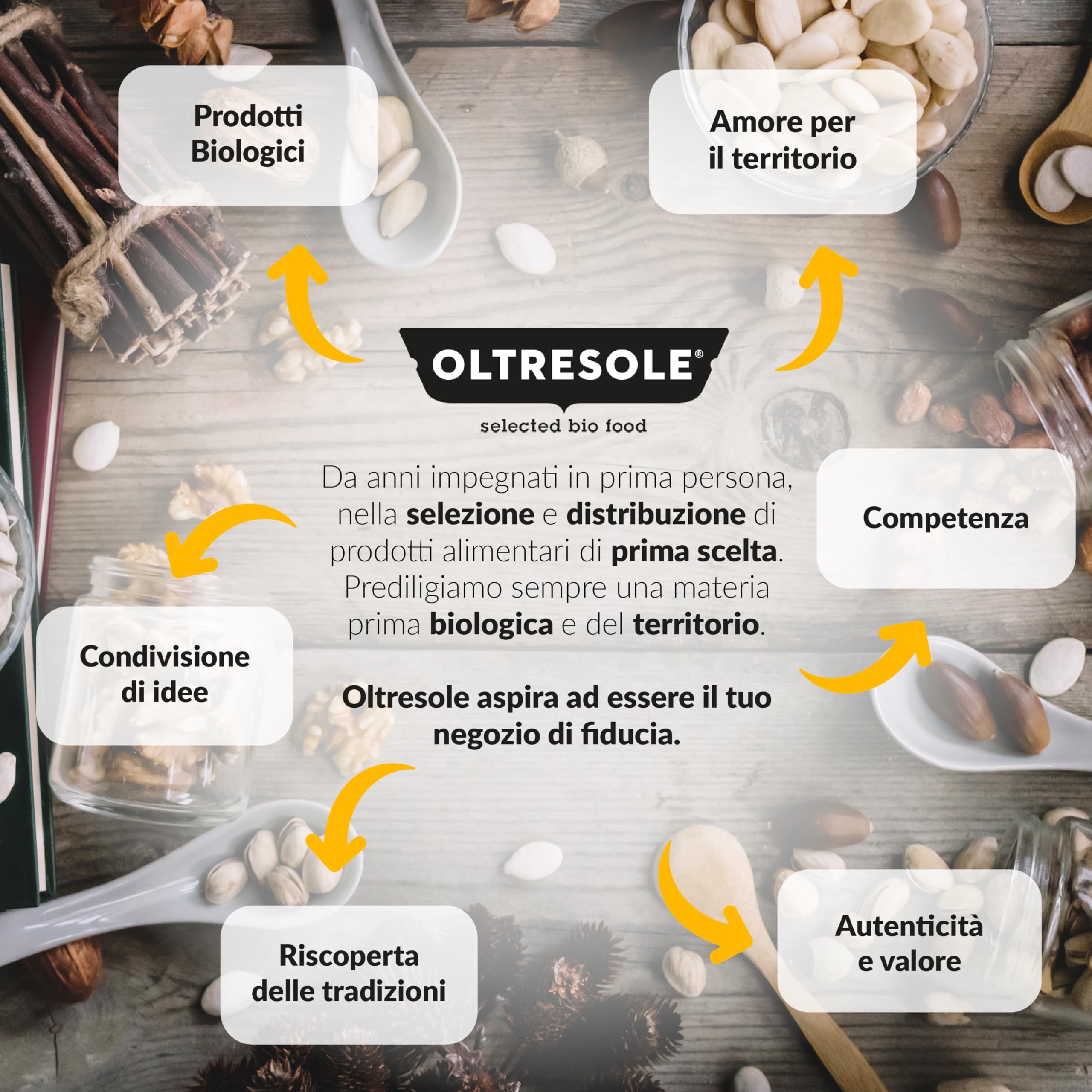 Oltresole - Quinoa Bianca Biologica 5 Kg - semi di quinoa bio, fonte di proteine ideale per piatti vegani e ricette salutari, confezione convenienza