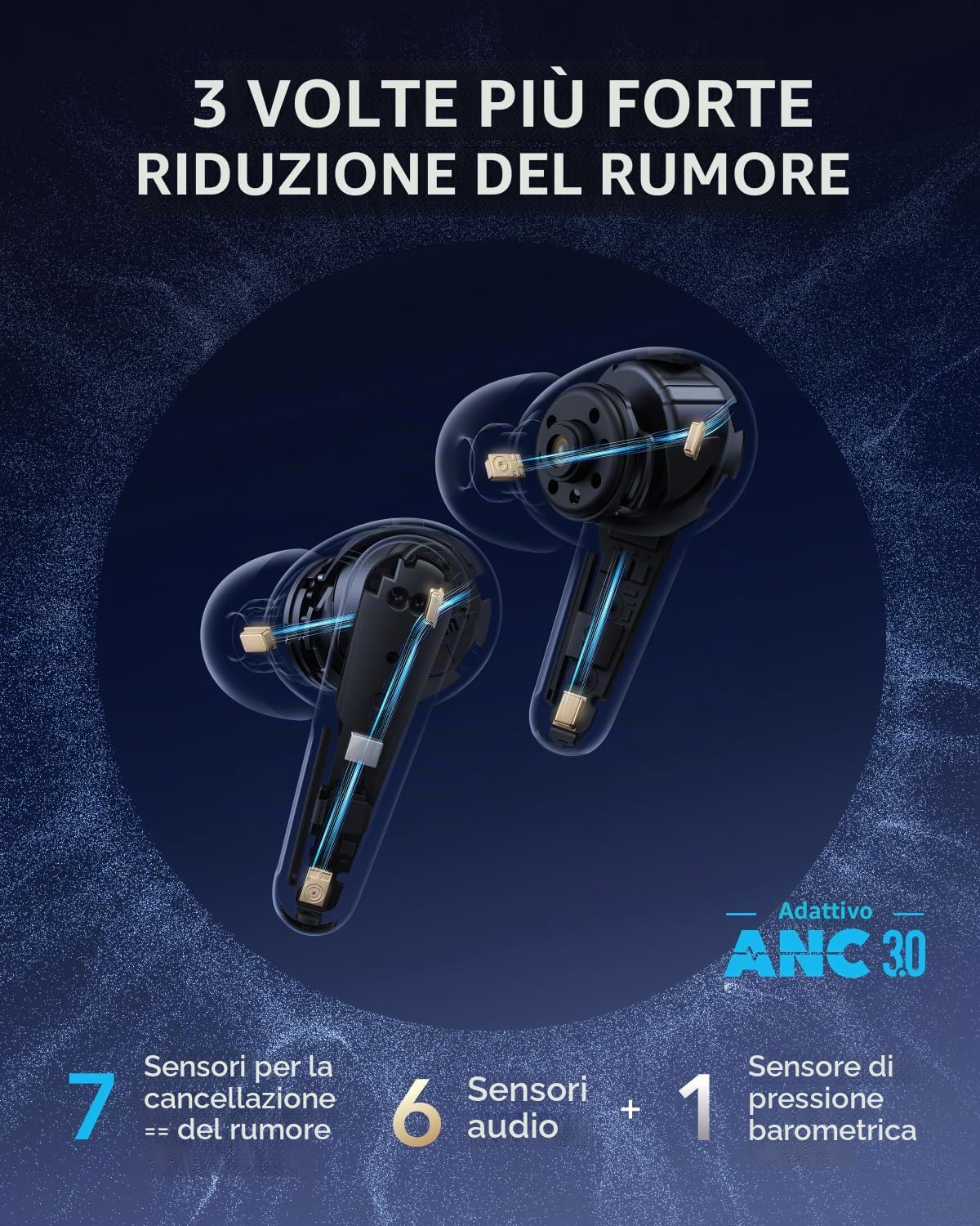 Soundcore Liberty 4 Pro auricolari wireless con cancellazione rumore adattiva, 7 sensori, ricarica veloce, audio Hi‑Fi, chiamate nitide con 6 microfoni AI (Ricondizionato)