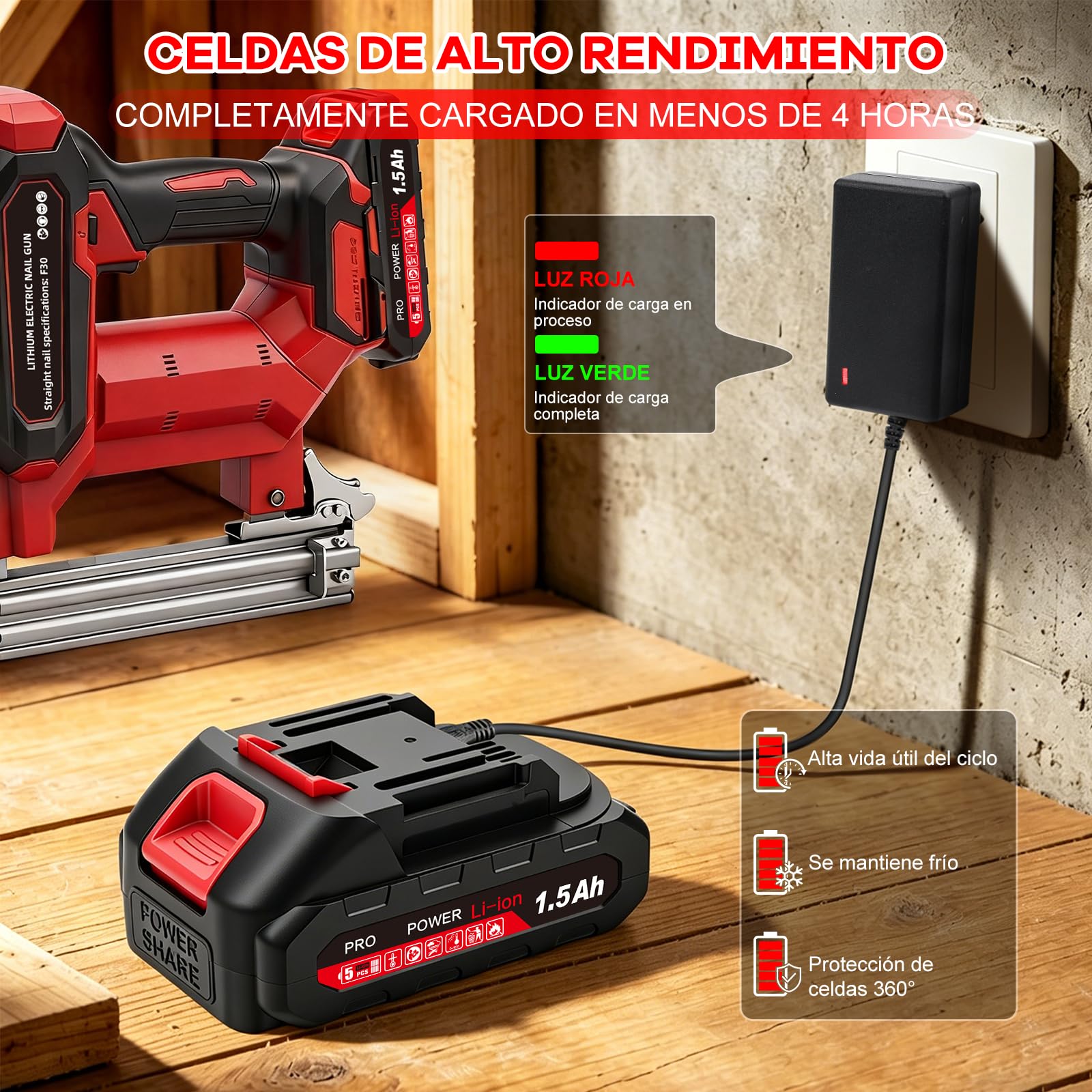 Clavadora Electrica de Clavos, 2 en 1 Pistola de Clavos Inalámbrica 21V, con 2 x Baterías 1.5Ah y 1000Pcs de Grapas, Profundidad de Clavado Ajustable, para Tapicero de Madera, Tapizar