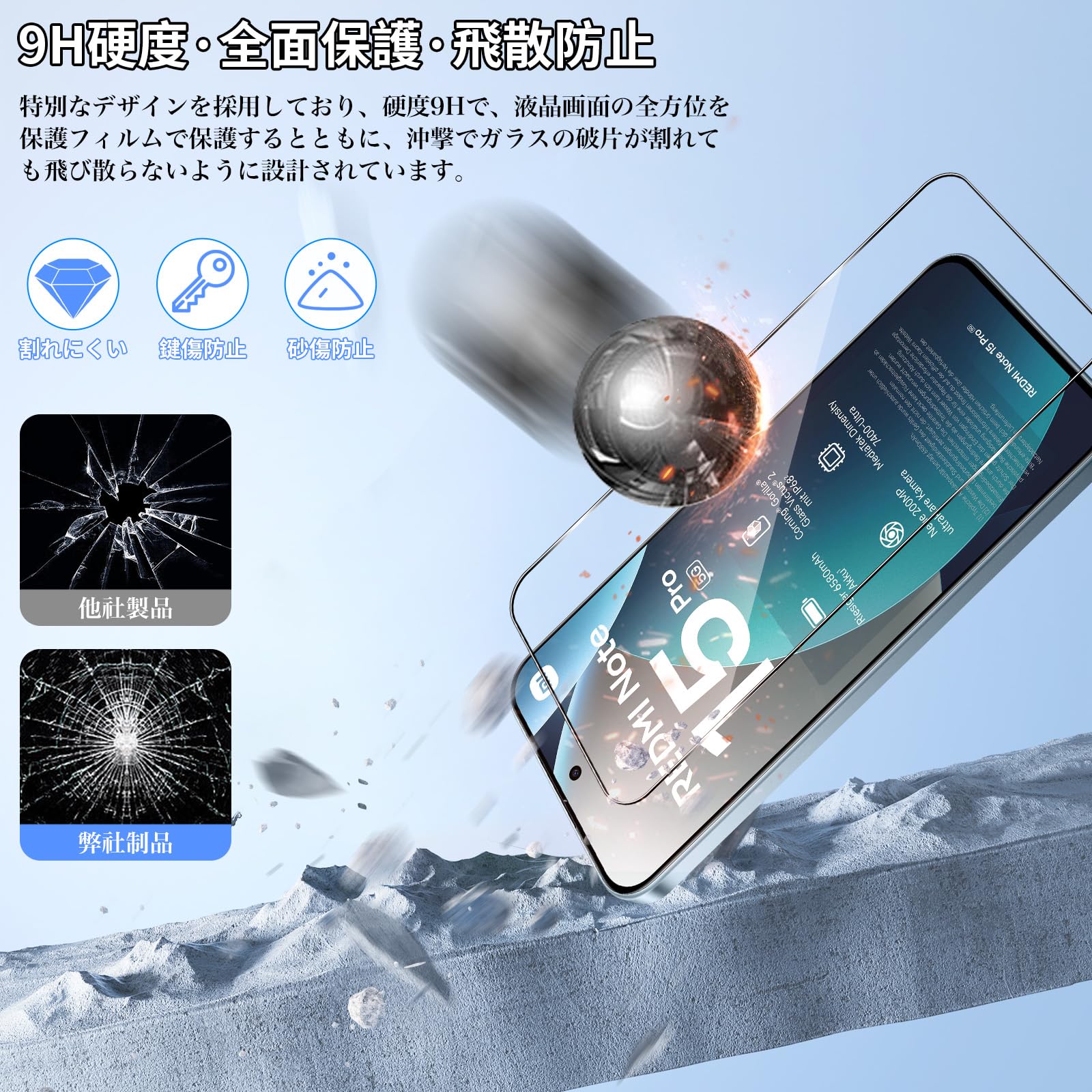 Amazon.co.jp: 【2+2枚セット】For Redmi Note 15 Pro 5G/REDMI Note