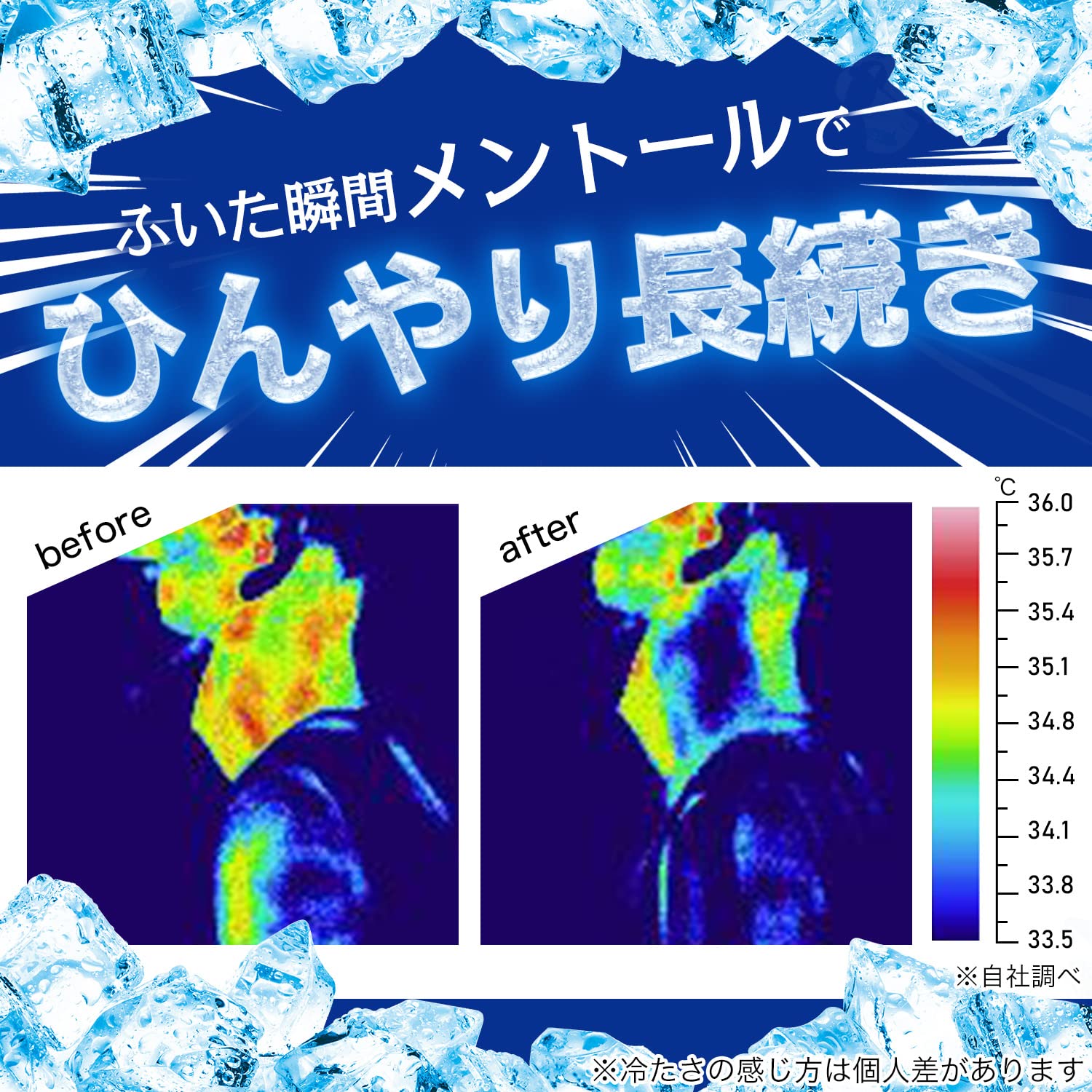 Amazon.co.jp: レック(LEC) 熱中レスキュー 激冷えくん ボディクール