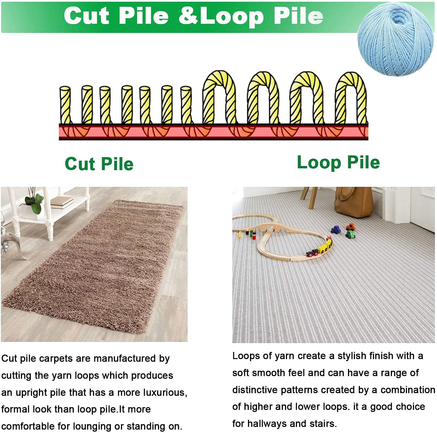 Buy New Improved Version KRD 1 Tufting Gun, Electric Carpet Tufting