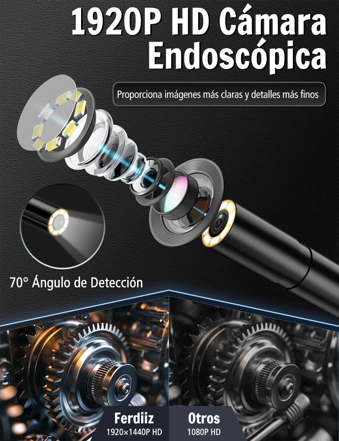 Endoscopio 1920P HD IP67 Lente con 8 Luces LED Ajustables, Camara Endoscopica Sin WiFi para Android y iOS, Cámara de Inspección Cable Semi-Rígido (16,5 FT/5M)