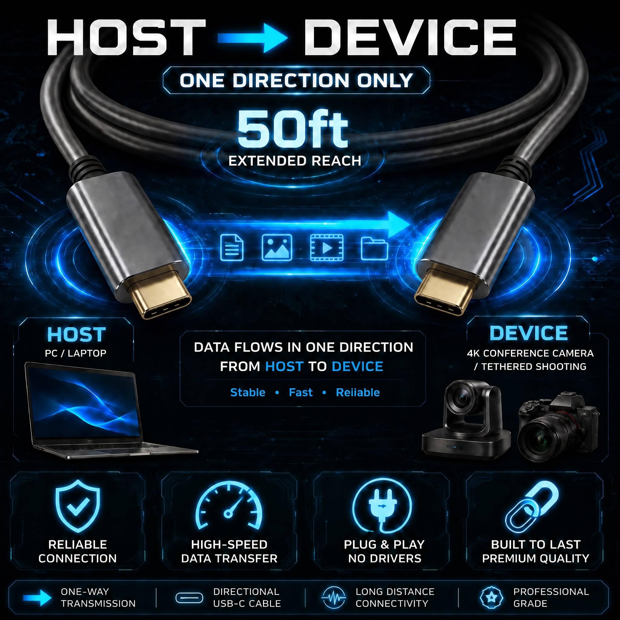 Cavo in fibra ottica da USB C a USB C (15,2 m), sottile ad alta velocità, 10 Gbps, USB 3.2 Gen2, cavo ottico attivo per VR, webcam, laptop, ecc