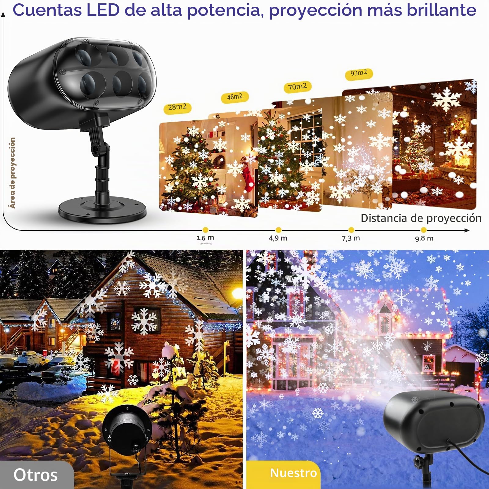 Proyector de Navidad Para Exteriores - Proyector de Copos de Nieve LED Dinámico Grande con Temporizador de Mando a Distancia, Resistente al Agua, Iluminación de Navidad Exterior Para Jardín, Ventana