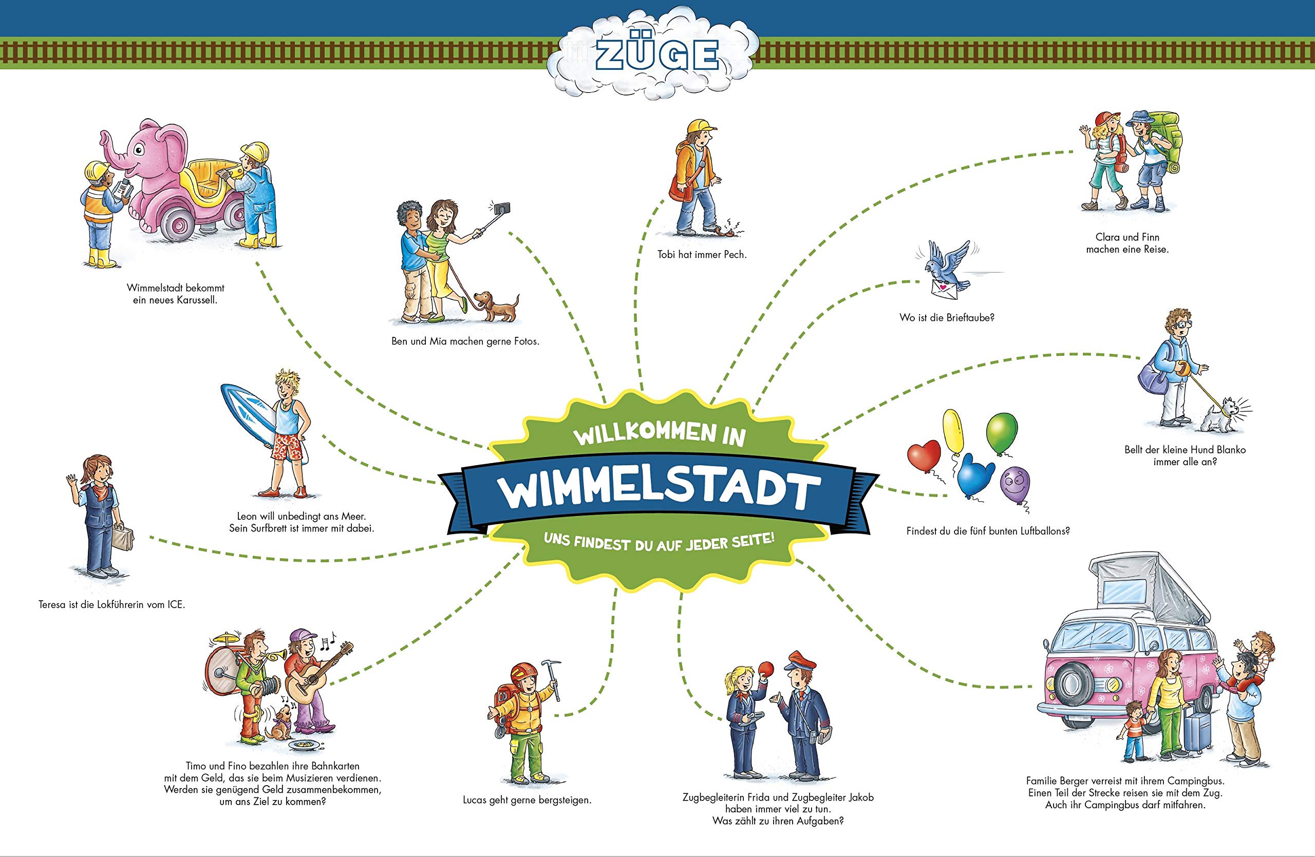 Züge Wimmelbuch: Mein großes Eisenbahn Wimmelbuch ab 3 Jahren