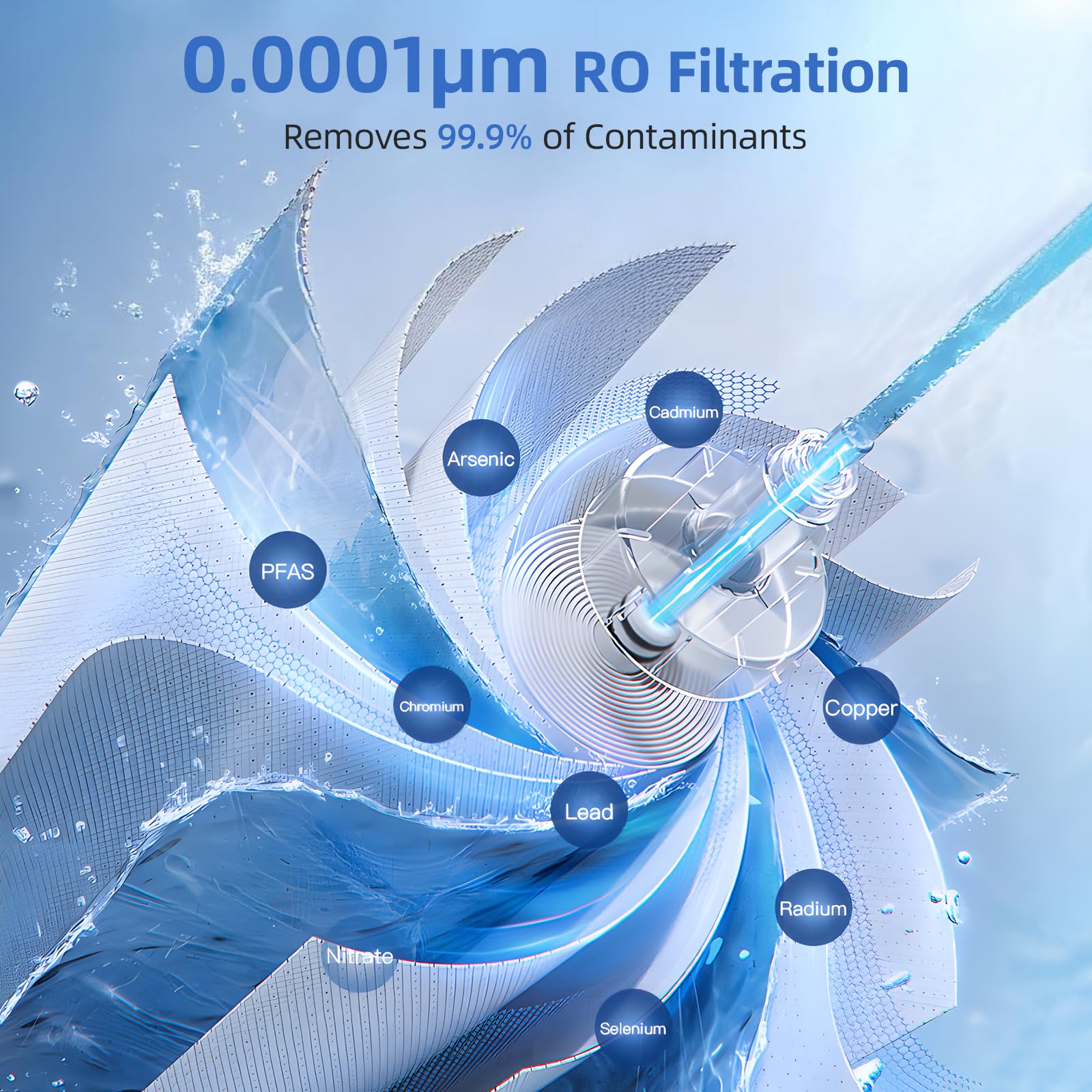 Slevoo ROC Ersatzfilter, Ersatzkartusche für C2-M25 Umkehrosmose-Wasserfilter-Arbeitsplatte, 24 Monate Lebensdauer