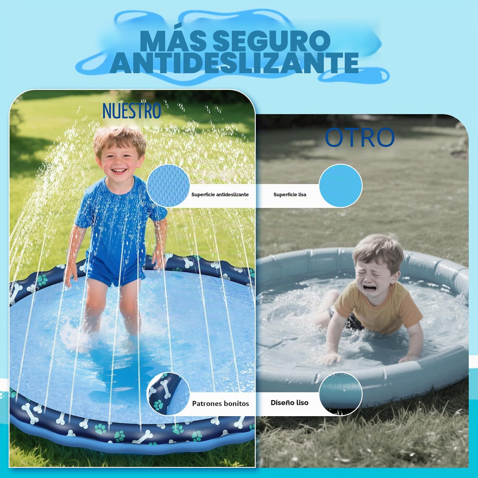 HaoVrisn Juegos de Agua para Niños Exterior, 170CM Juegos Piscina para Niños, Splash Pad Juegos Exterior Niños con Huellas y Dibujos de Huesos, Antideslizante y Fondo de PVC Espesado (170CM)