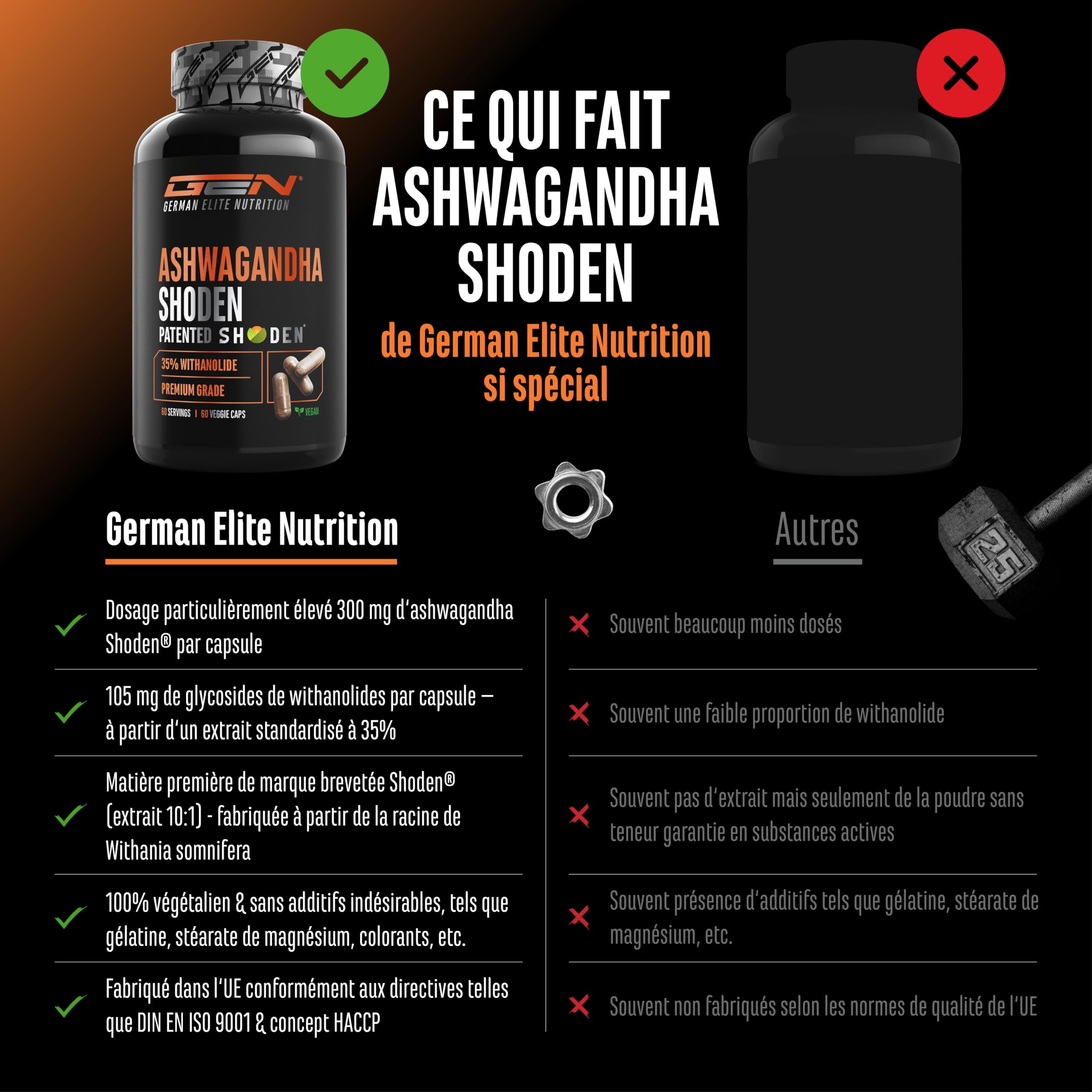 Ashwagandha Shoden® - 35% de glycosides de withanolide - Extrait breveté de racine d'ashwagandha - Haute biodisponibilité, hautement dosé, végétalien - 60 gélules