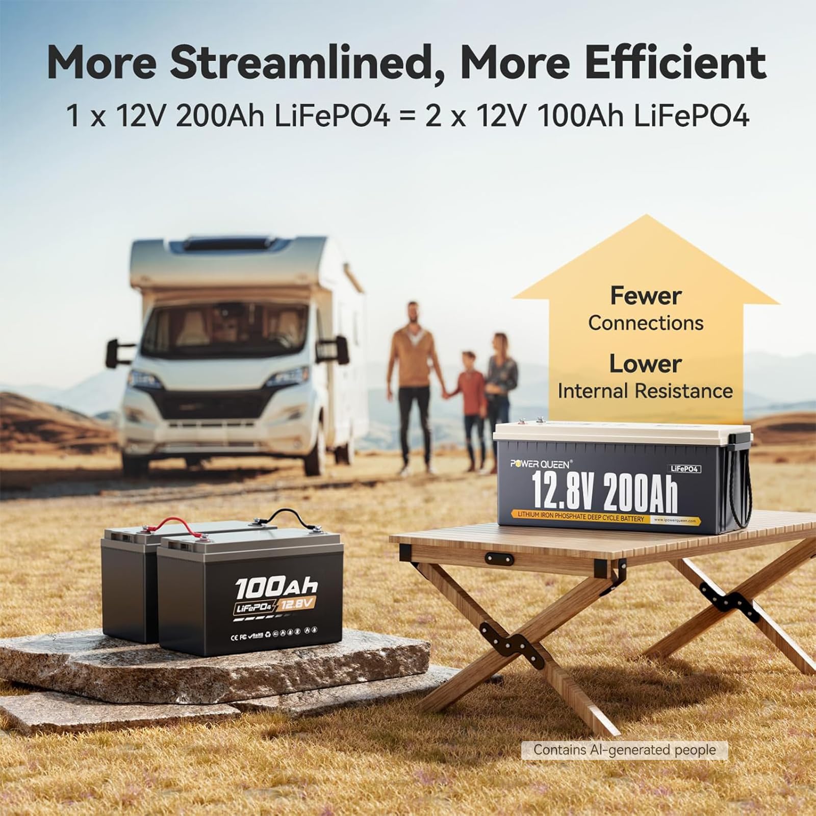 Amazon.com: Power Queen 12V 200Ah LiFePO4 Battery 2560Wh, RV