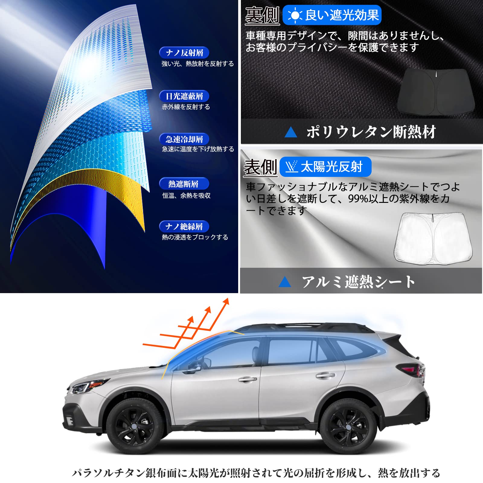 Amazon | SHAOHAO スバル レガシィアウトバック 6代目 BT系