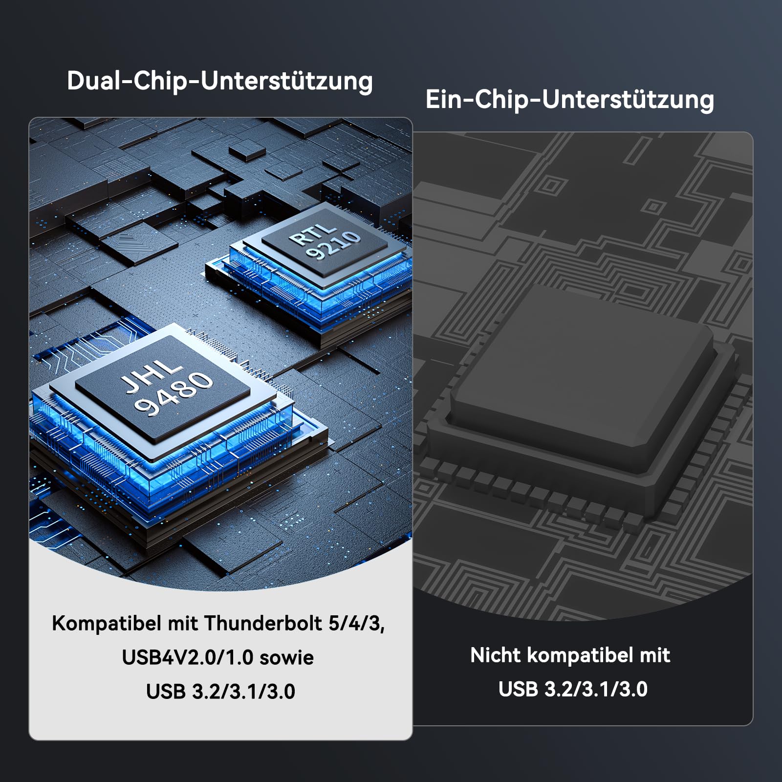 ACASIS TBU501PRO 80Gbps M.2 NVMe SSD Gehäuse mit Cooling Fan, 80Gbps Nvme Gehäuse Compatible mit Thunderbolt 5/USB4 V2.0, MacBook Pro M4/M4 Pro und M4 Max, Mac mini M4,Blau
