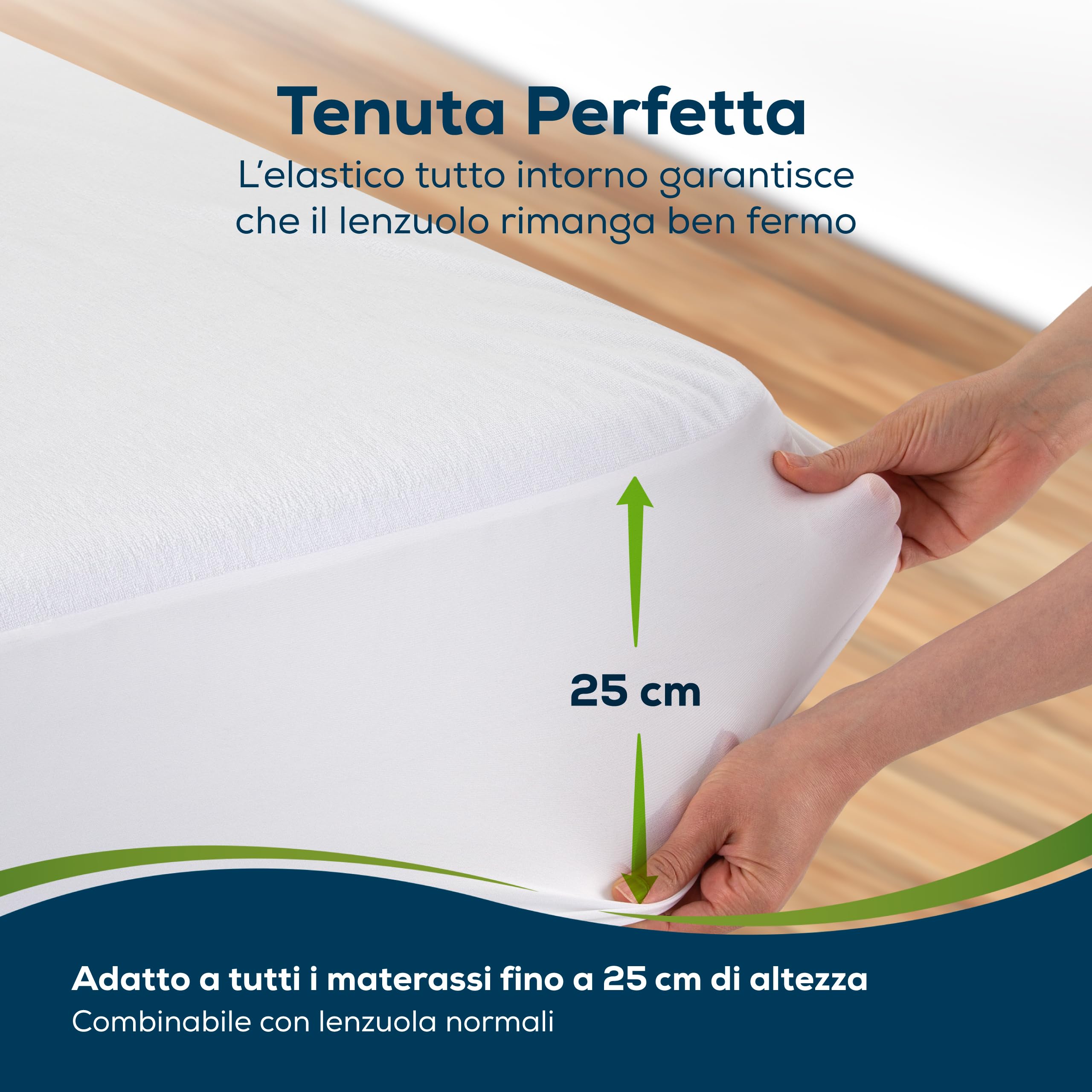 Sensalou Coprimaterasso Impermeabile 80 x 160 cm, Lenzuolo con Angoli Frotte Morbido e Silenzioso, Salva Materasso Traspirante Dermatext e Oeko Tex, Lavabile 95 Gradi, per Bambini e Camping