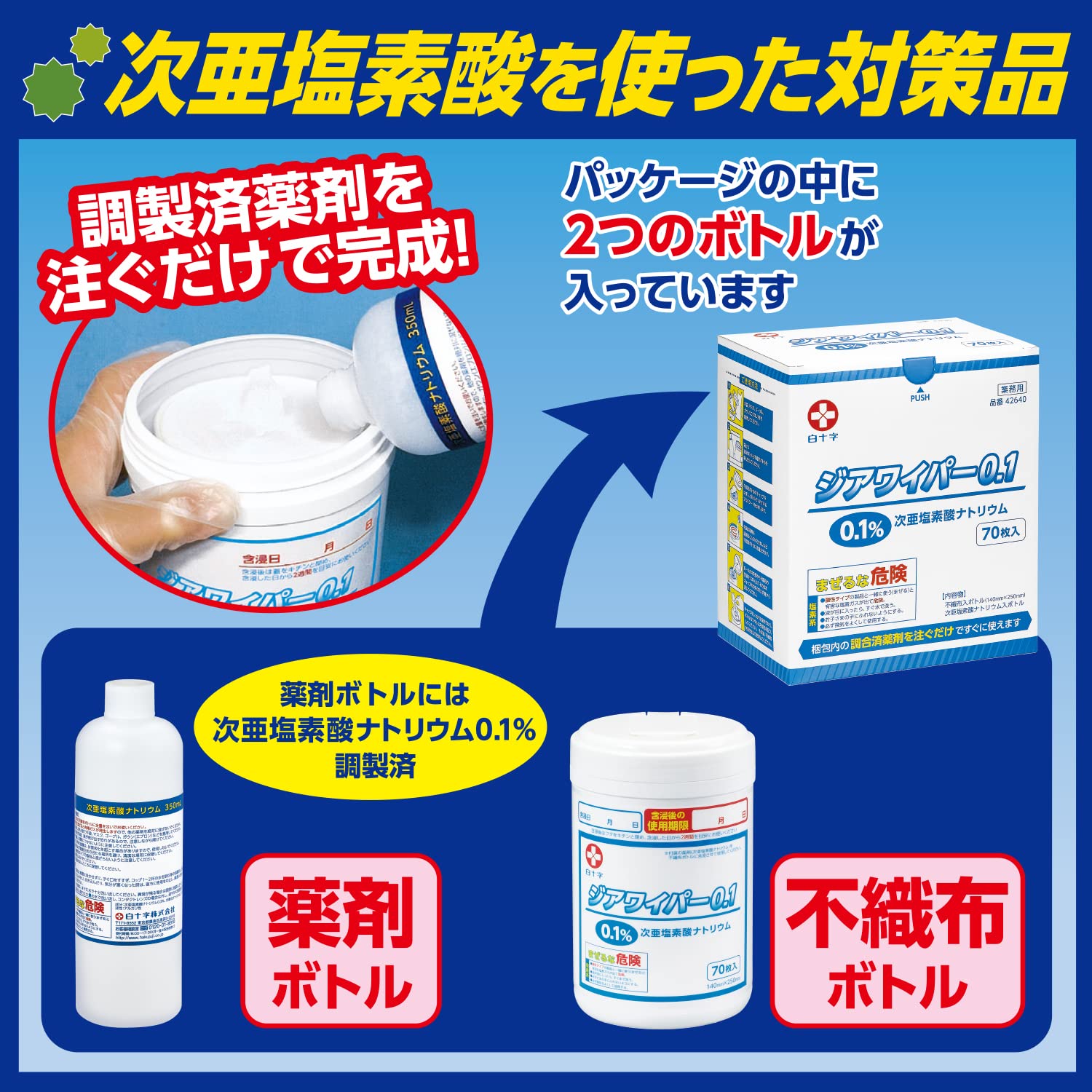 Amazon.co.jp: 白十字 次亜塩素酸 除菌タオル ジアワイパー 70枚 
