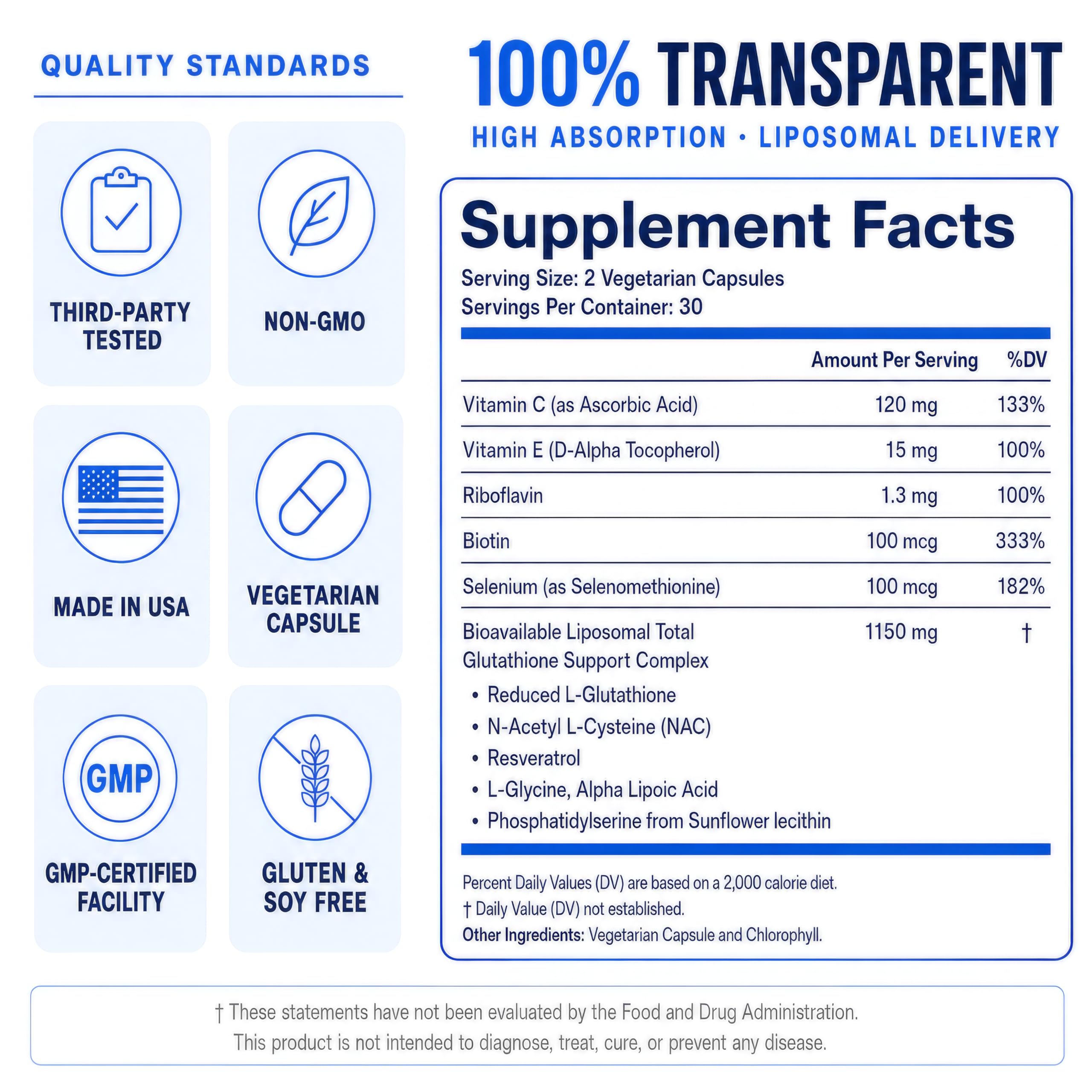 Liposomal Glutathione Supplement, 1150mg 11-in-1 Complex with NAC, 60ct — Amazon image 8