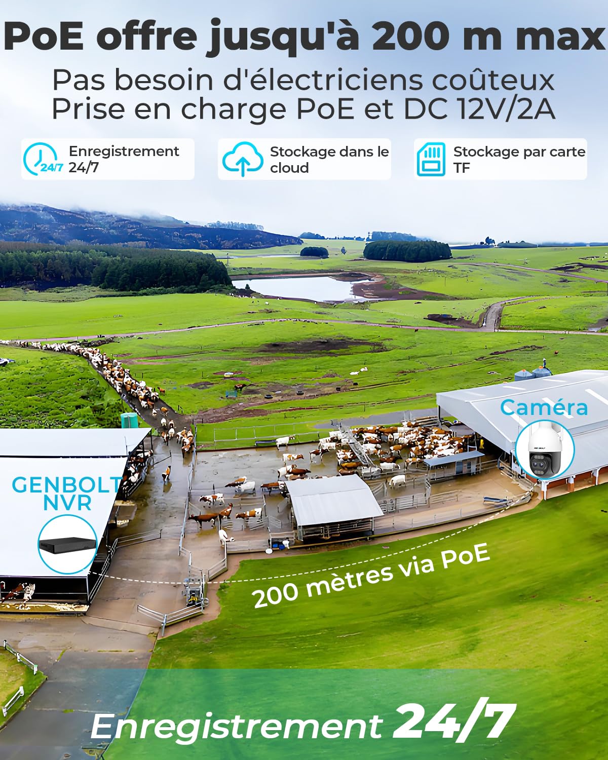 GENBOLT 4K WiFi Caméra Surveillance Extérieur,8MP Dual Lens Camera CCTV IP