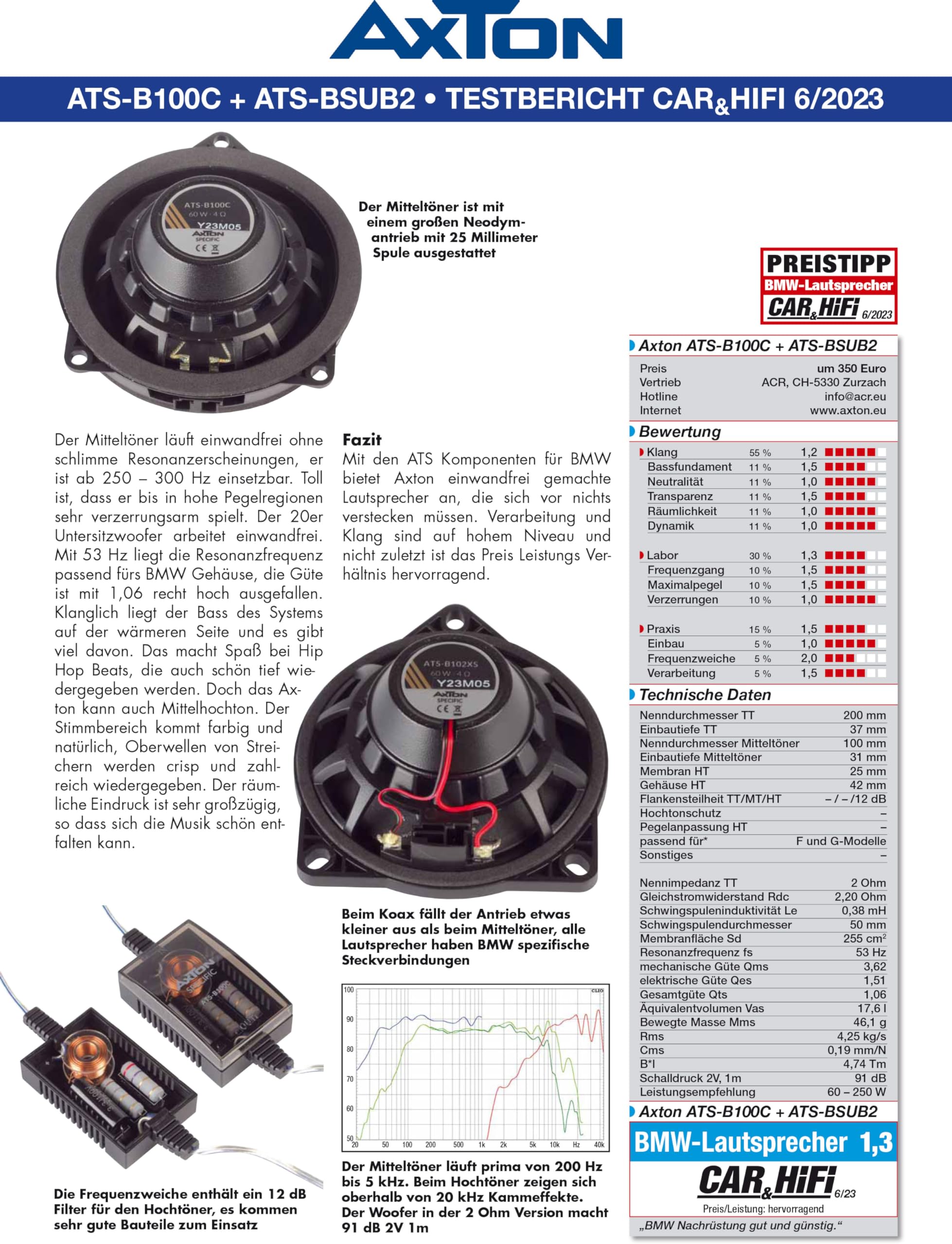 Axton ATS-BSUB2 | Specific 20cm Untersitzbass für BMW