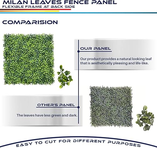 Miniatura 6 de 6 paneles artificiales de boj de 20 x 20 pulgadas, seto topiario, plantas, hierba, pantalla de privacidad para exteriores, interiores, jardín, patio