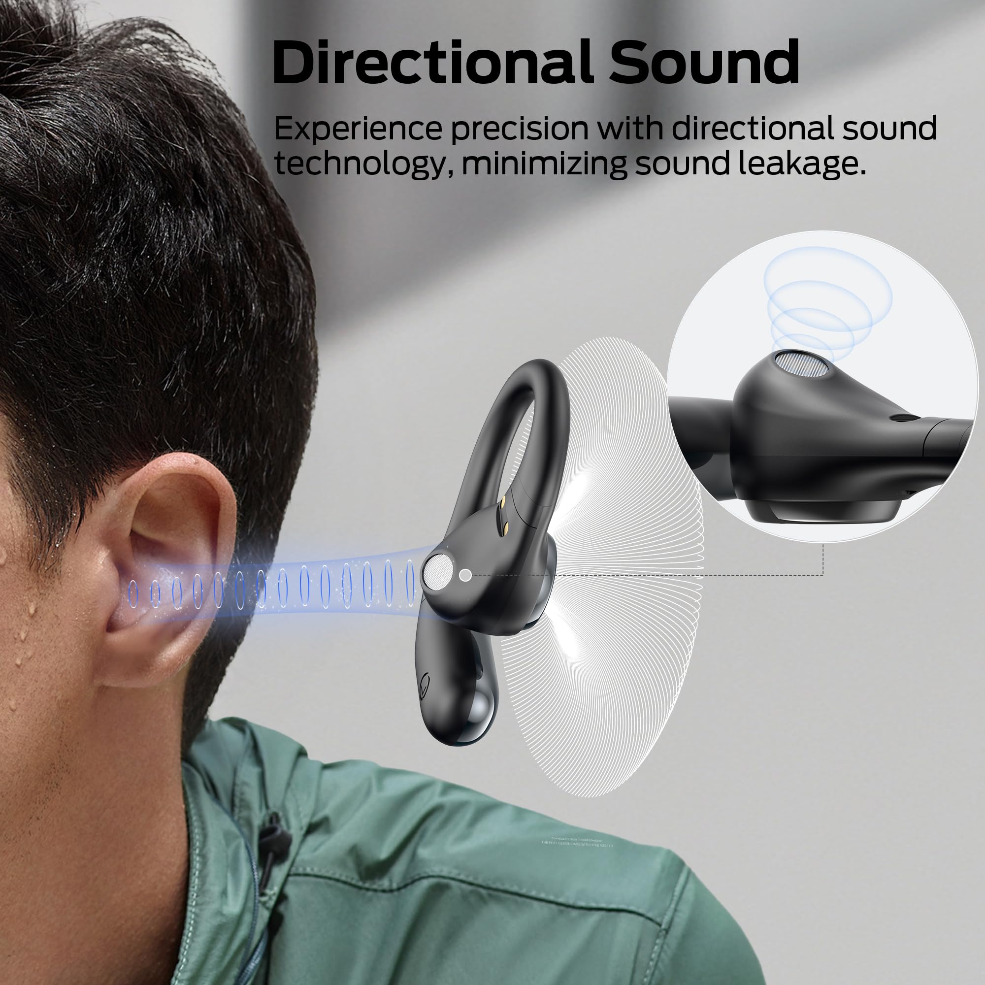 Monster Open Ear AC336 Headphones, Bluetooth 6.0 Wireless Earbuds with Stereo Sound, ENC Clear Call, 21H Playtime, Type-C Charging, Touch Control, IPX6 Waterproof Open Ear Earbuds for Sports Fitness — view 6