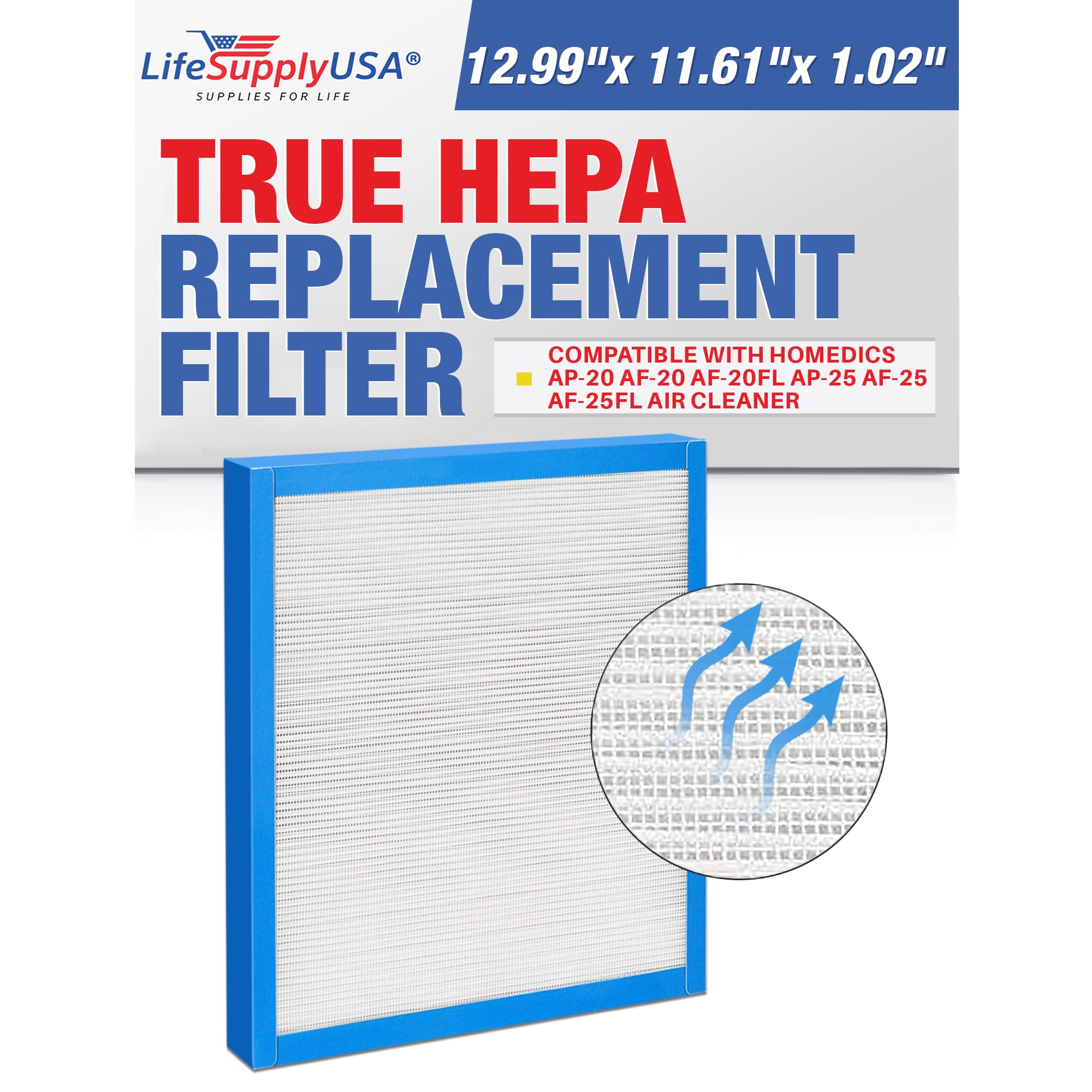 LifeSupplyUSA True HEPA Filter Replacement Compatible with HoMedics AP-20 AF-20 AF-20FL AP-25 AF-25 AF-25FL Air Purifier