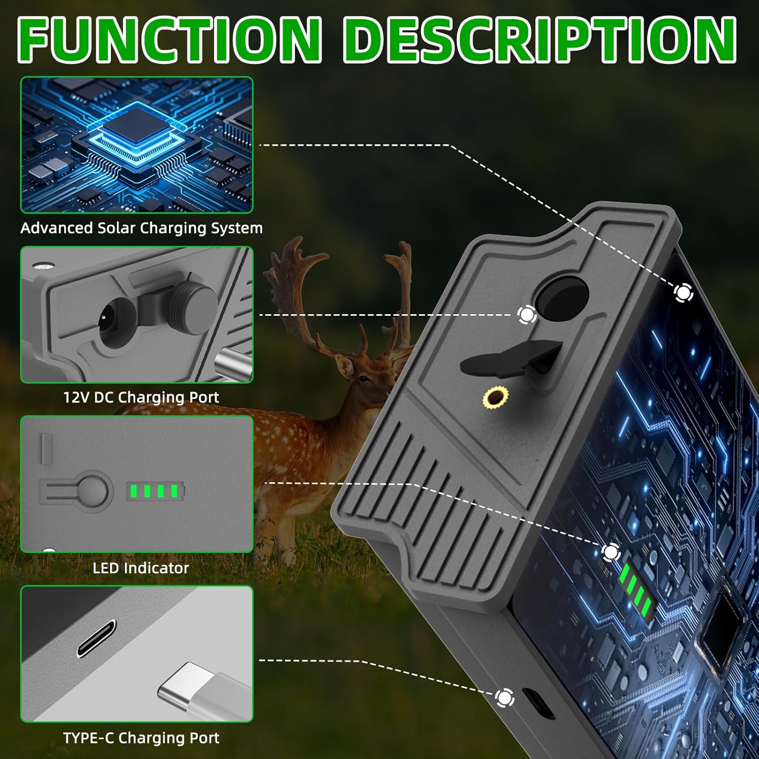 4 Pack Reveal Lithium Battery Pack, Compatible with Tactacam Reveal Cartridge for Reveal Ultra, X Gen 3.0, Pro 3.0, X, X Pro, X Gen 2.0, XB, SK Cellular Trail Cameras-Sup Solar Charging