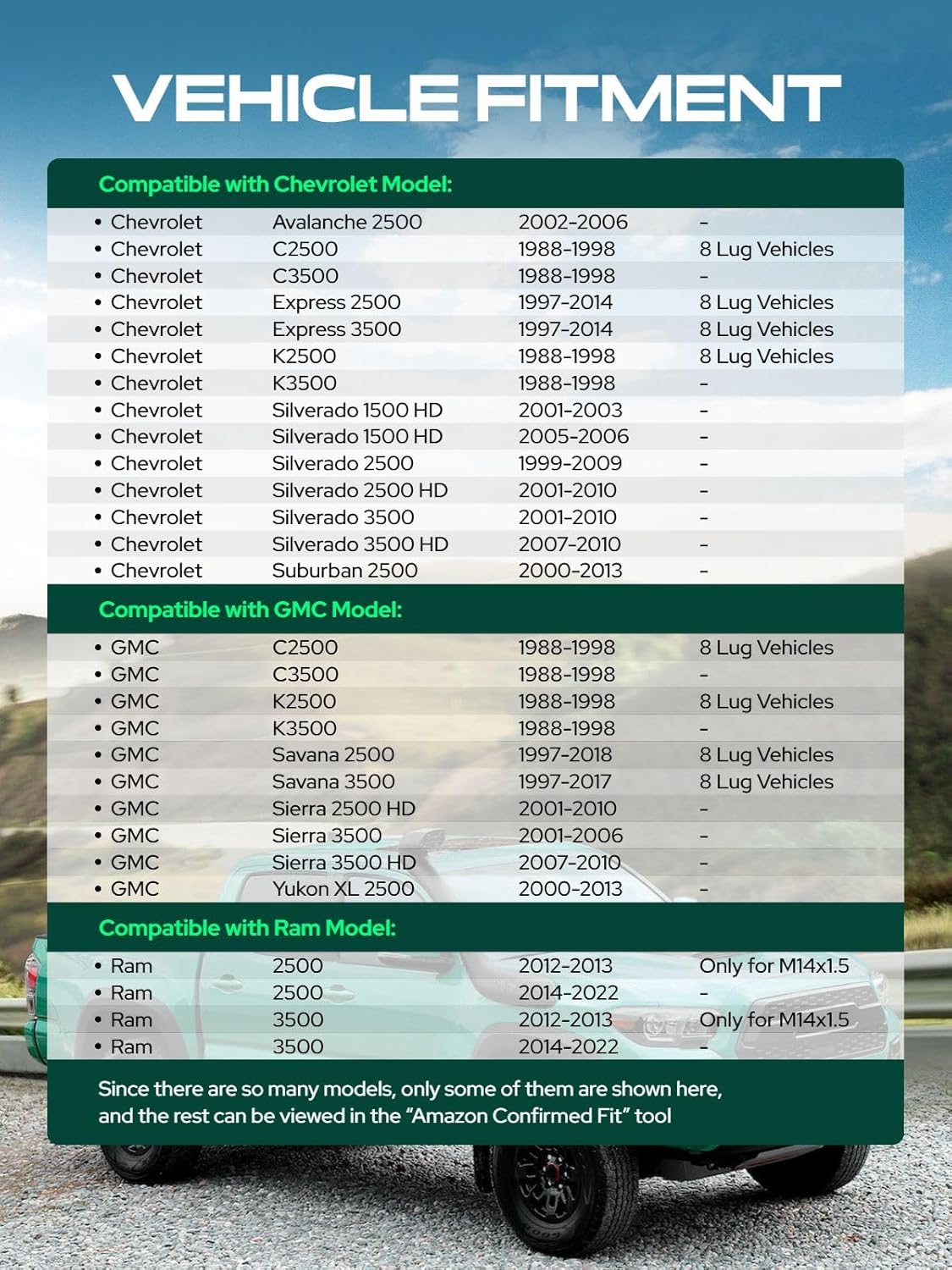 YHTAUTO 8x6.5 to 8x180 Wheel Adapters 1.5 inch Fits Chevy GMC Hummer Nissan Ram Models, Silverado 1500 2500 3500 HD 1999-2010, Sierra, C/K, H2, 8 Lug Tire Adapters w/ M14x1.5 & 12.9 Studs, 130 mm Bore