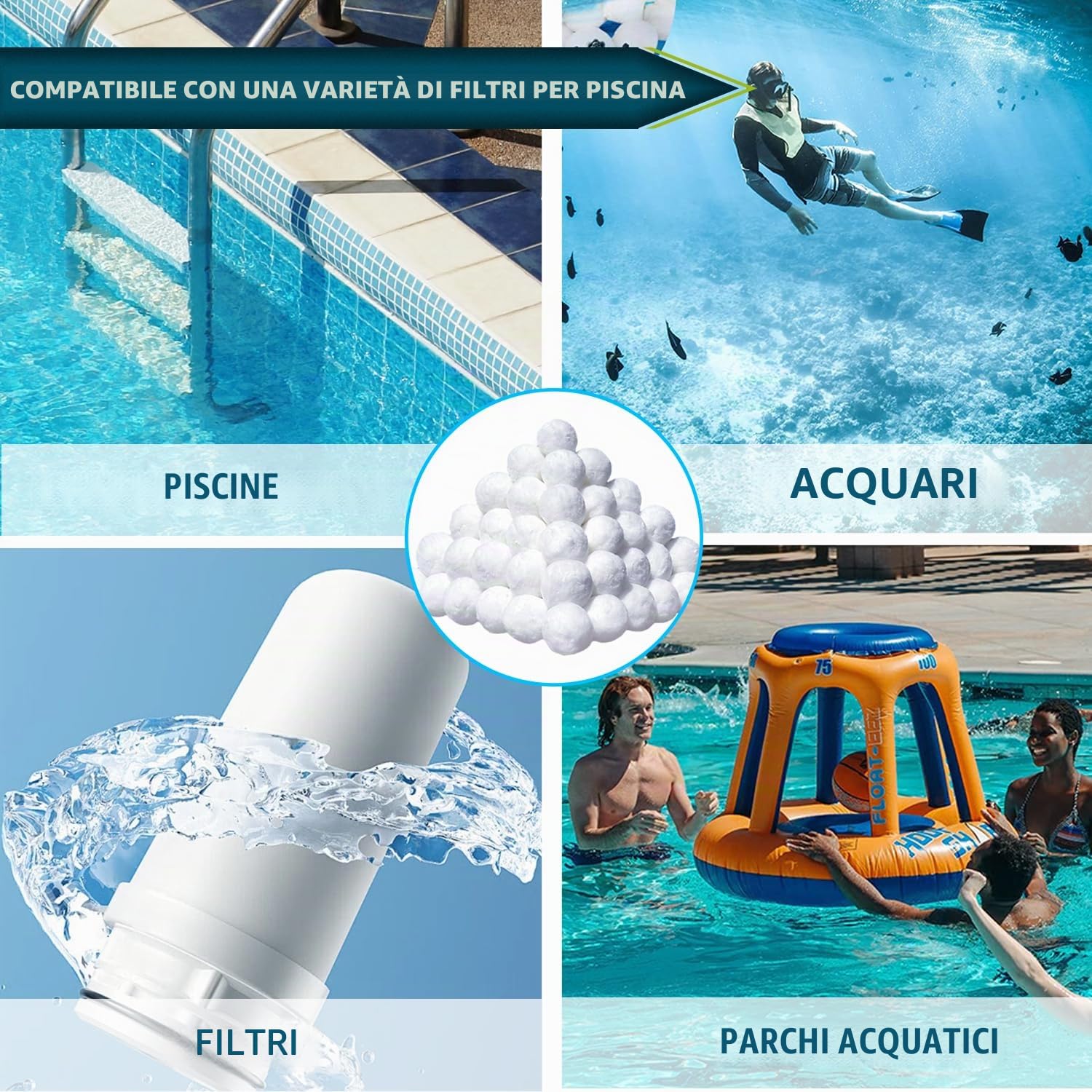 2260 G Sfere Filtranti per Piscina(Sostituiscono di 85kg di Sabbia Filtrante), Palline per Filtro Piscina con Retina per il Lavaggio/Riutilizzabili/Lavabili in Lavatrice, Adatte Pompe Filtro