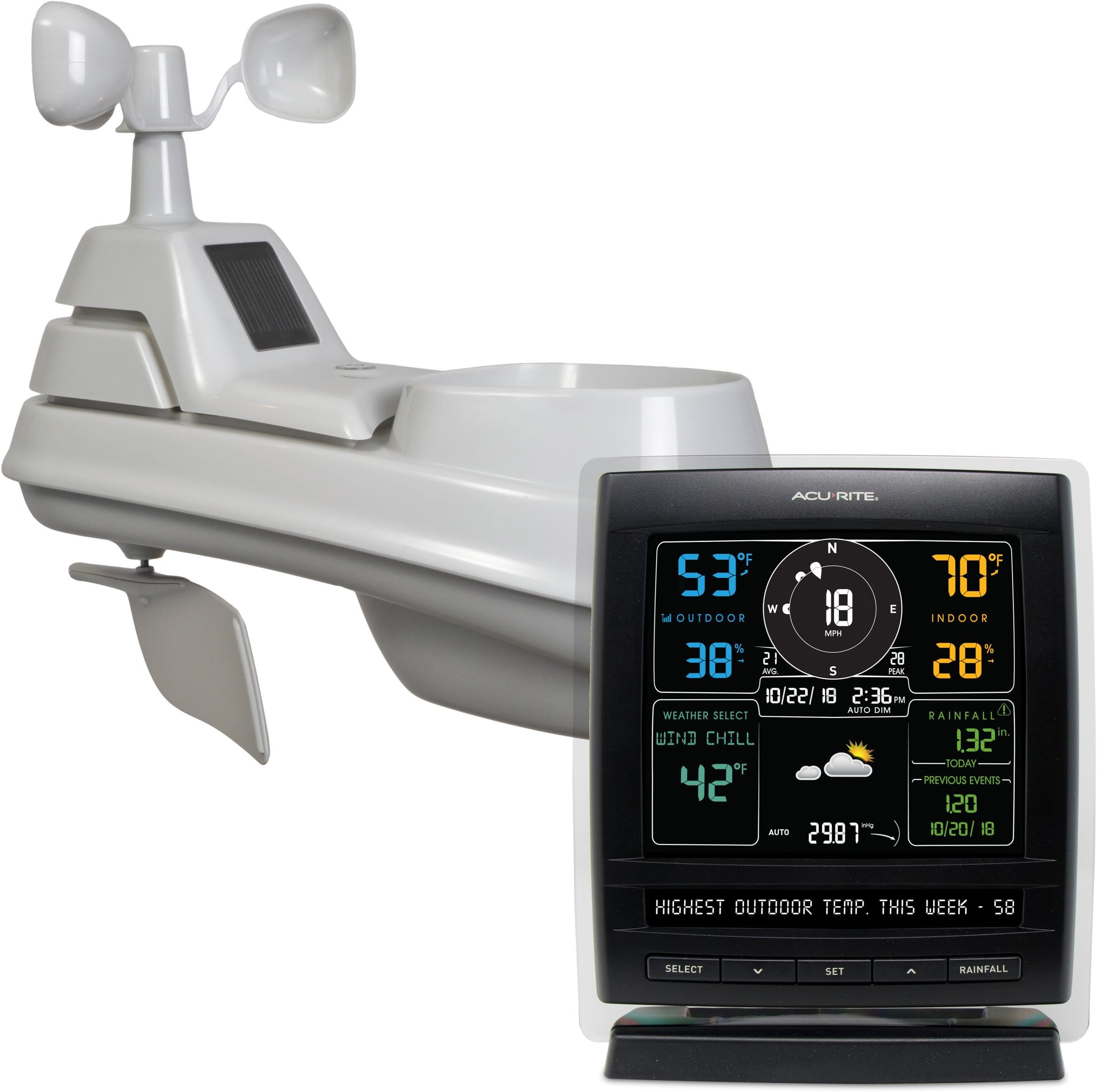 - AcuRite 01517RM Wireless Weather Station with 5-in-1 Weather Sensor: Temperature and Humidity Gauge, Rainfall, Wind Speed and Wind Direction