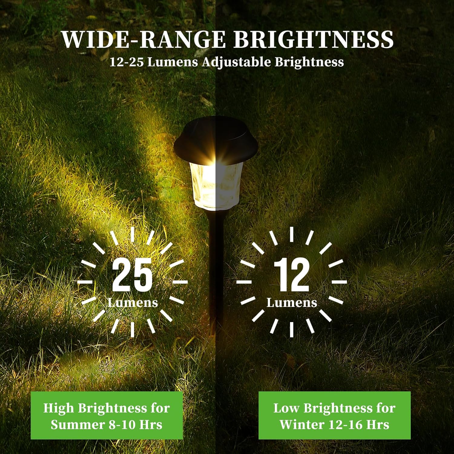 Solar Pathway Lights Outdoor 4 Pack, Stainless Steel & Glass Solar Garden Lights, Auto Dusk to Dawn IP65 Waterproof LED Path Lights for Yard, Lawn, Walkway, Driveway