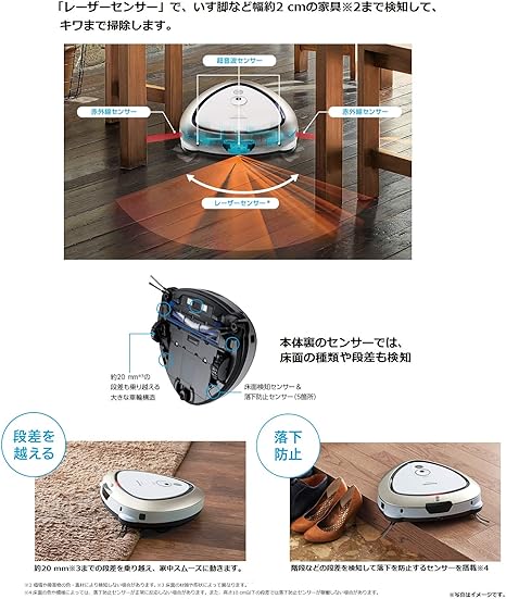 Amazon パナソニック ロボット掃除機 Rulo ルーロ ホワイト お掃除ロボット Mc Rs310 W パナソニック Panasonic ホーム キッチン 通販