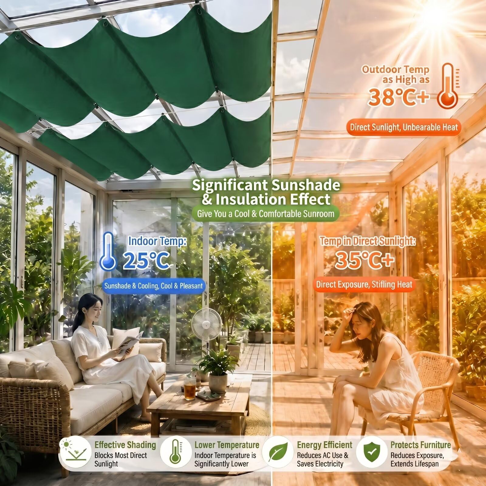 Generic Wintergarten Beschattung XL 200x800cm Innen Seilspannmarkise Ausziehbar Wellenform,232g/m² Wasserdicht Oxford Sonnensegel,Premium Hitzeschutz für Großes Glasdach Grün
