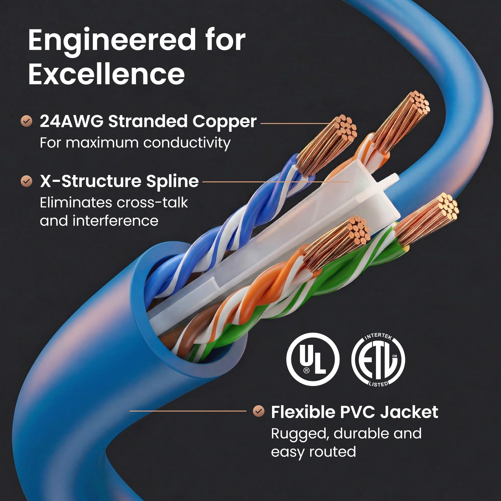 Amazon.co.jp: GearIt 10 Pack, Cat6 準拠 LANケーブル/イーサネット