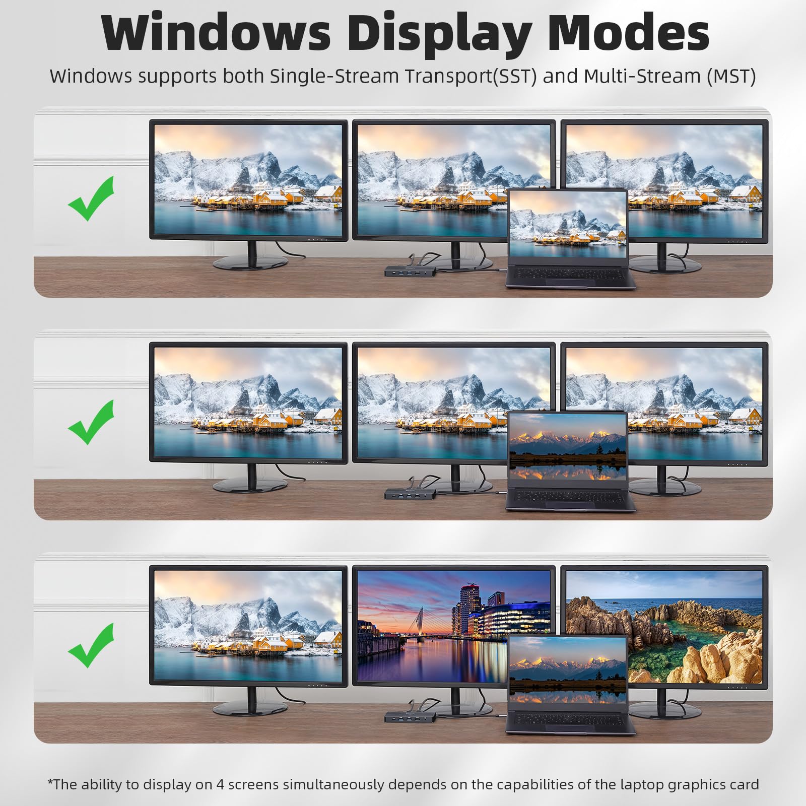 RVP+ Docking station USB C 3 monitor, 12 in 1, triplo display-4K HDMI doppio monitor e VGA, trasferimento dati USB-C/A 5 Gbps, USB 3.0, ricarica laptop da 100 W, Gigabit Ethernet, audio, Dongle SD/TF