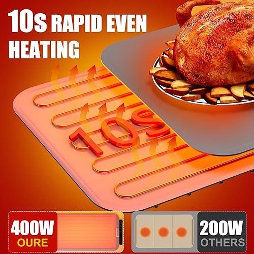 Miniatura 3 de Tapete de calentamiento para alimentos XXL de 37 x 15 pulgadas, tapete de calentamiento rápido de 10 segundos con control de aplicación, bandeja