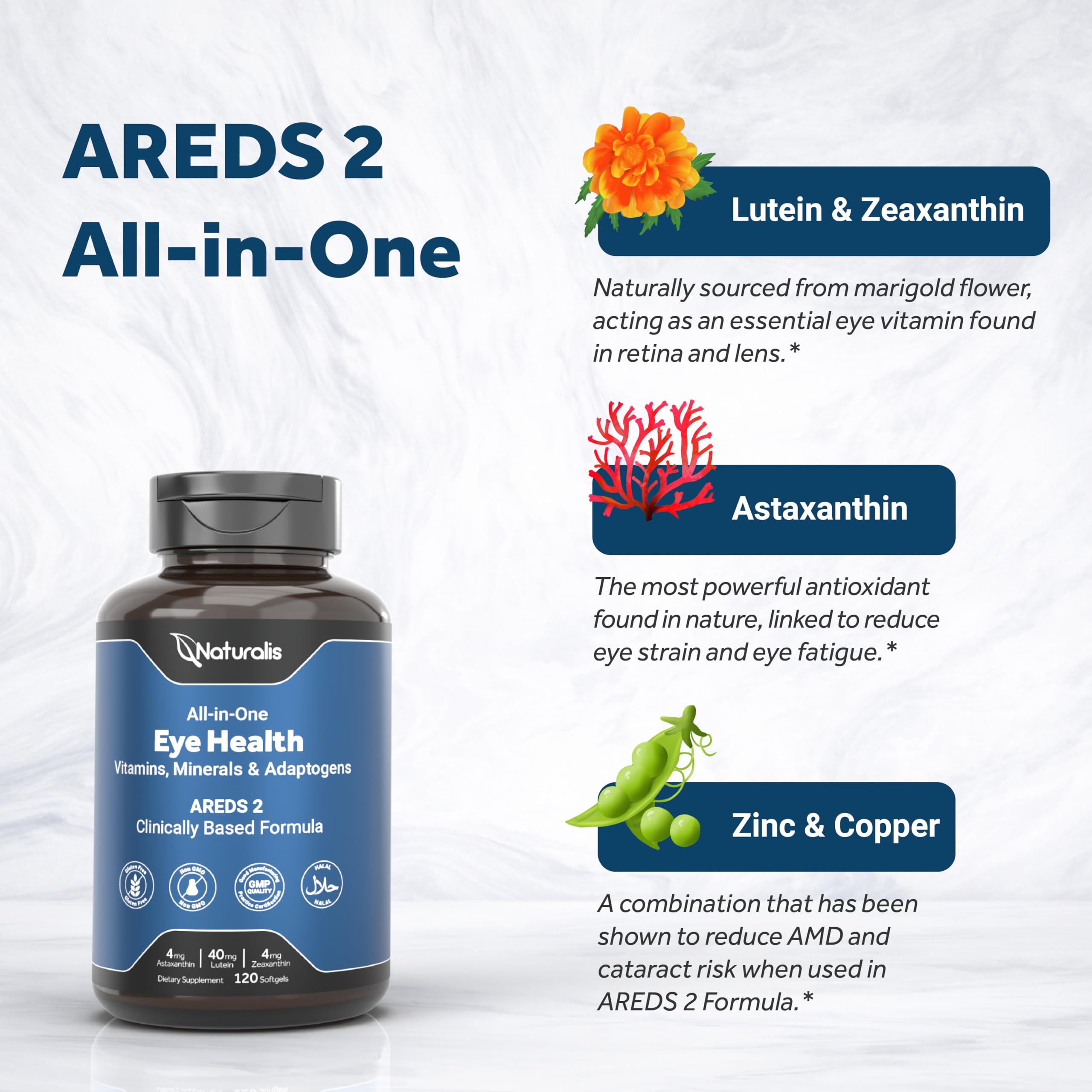 Naturalis Areds2 120 Softgels | Clinically Based Eye Supplement — Amazon image 5