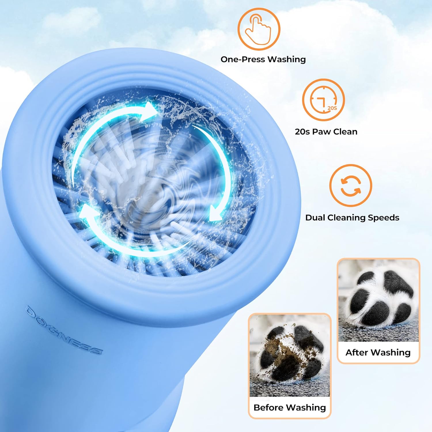 DOGNESS Automatic Dog Paw Cleaner, Portable Dog Paw Washer, Paw Cleaner