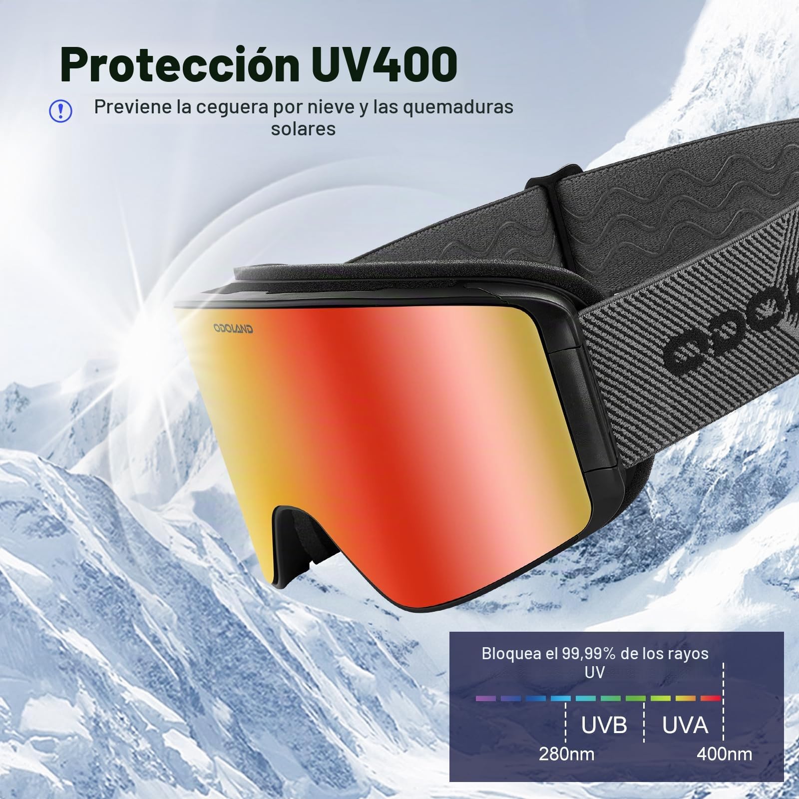 Odoland Kit de Gafas de Esquí con Lente Removible Magnético Gafas de Nieve Antivaho con Protección UV, para Hombres y Mujeres, Compatible con Casco