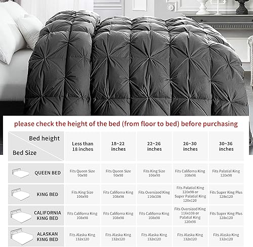 Miniatura 3 de HOMBYS Edredón de plumas y plumón tamaño Queen, relleno de edredón plisado de 90 x 90 pulgadas con funda 100% algodón a prueba de plumón, edredón