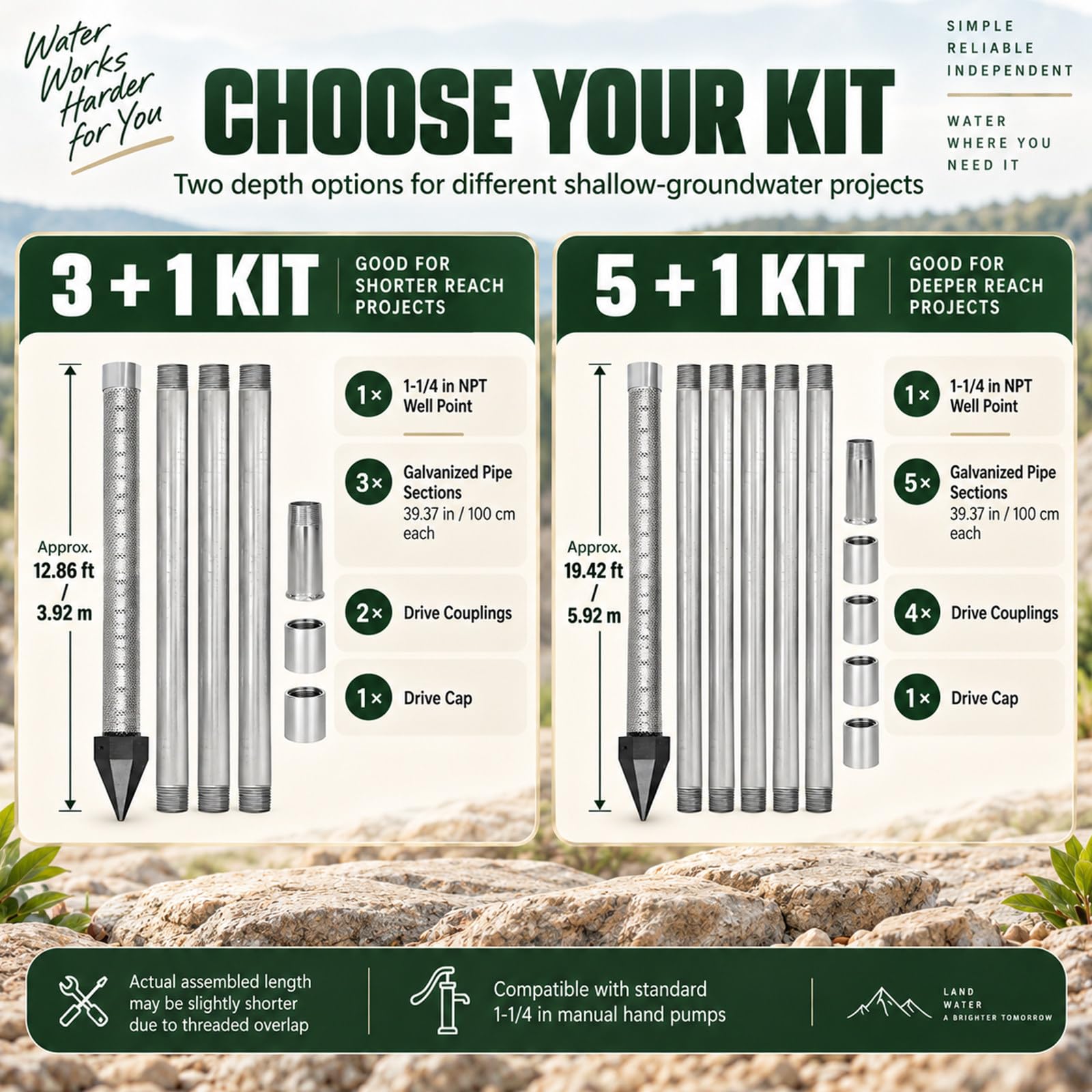 Kit para Pozo de Agua 6m