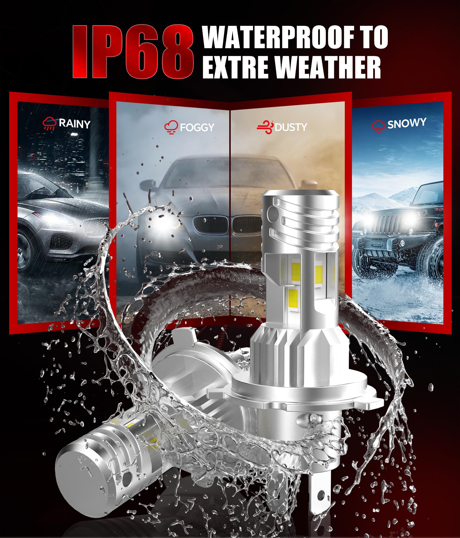 Bombillas LED H4 para Coche, 130W, 38000LM, 6500K, Blanco Frío, Luz Alta y Luz Baja, Tamaño Mini 1:1 H4 LED, Plug and Play, Reemplazo de Halógeno, Paquete de 2