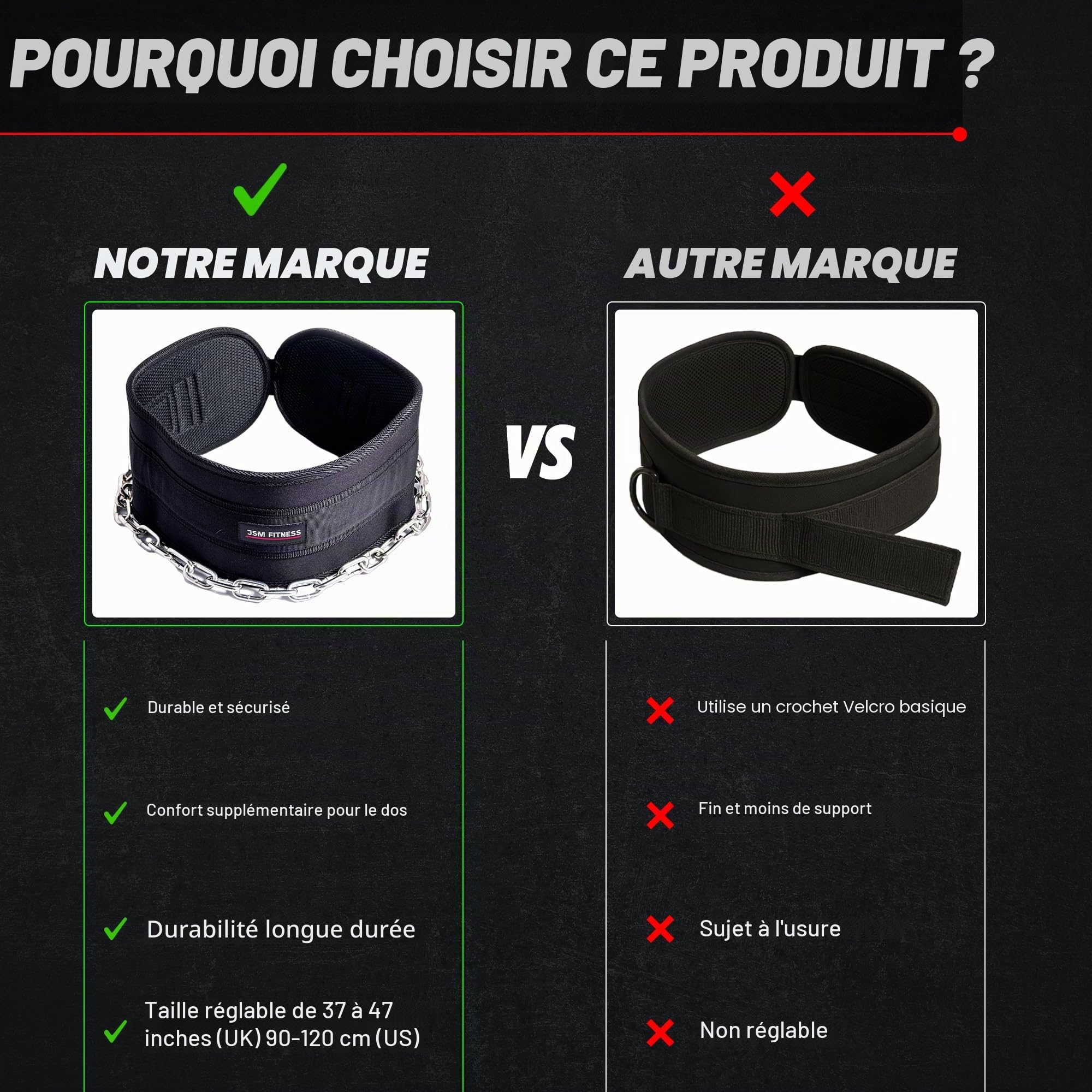 Ceinture Lestée Musculation avec Chaîne Acier 240kg - Ceinture Musculation Homme + 2 Mousquetons, Confort Néoprène pour Dips, Tractions, Haltérophilie, Bodybuilding, CrossFit & Fitness