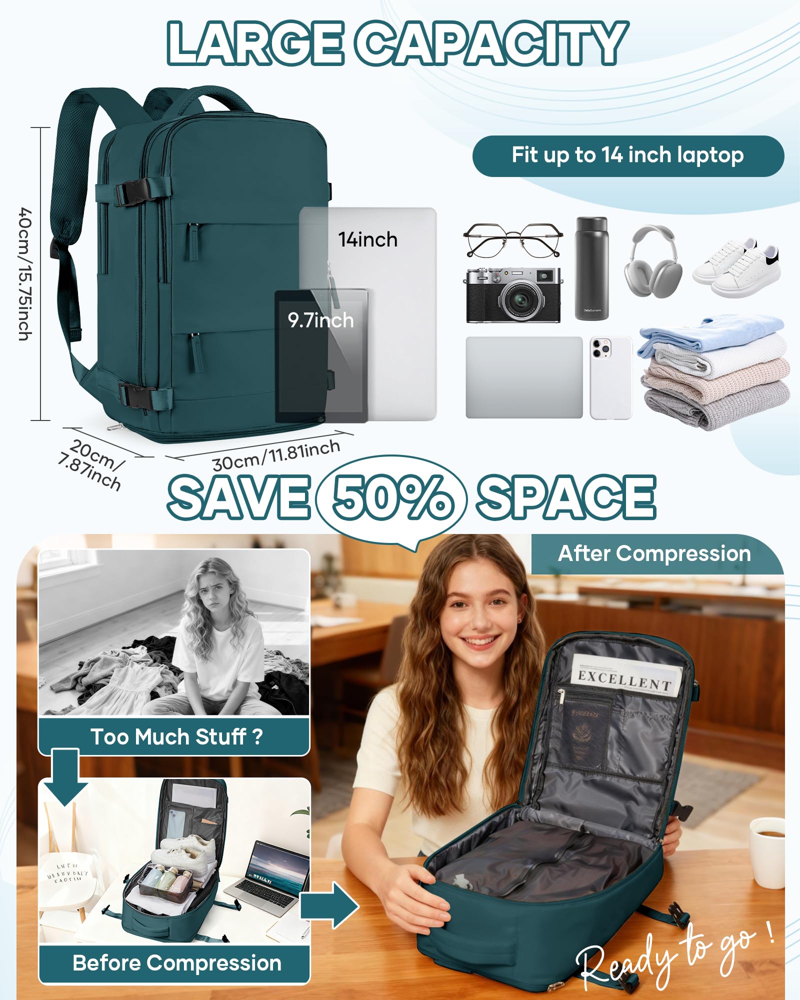 SZLX Zaino Ryanair 40x30x20 Sottovuoto con pompa Zaino da Viaggio 40x30x20 | Bagaglio a Mano 40x30x20 Wizzair Donna Uomo Borsa da Cabina per Easyjet Adatto a Laptop da 14 Pollici Impermeabile per Lavoro