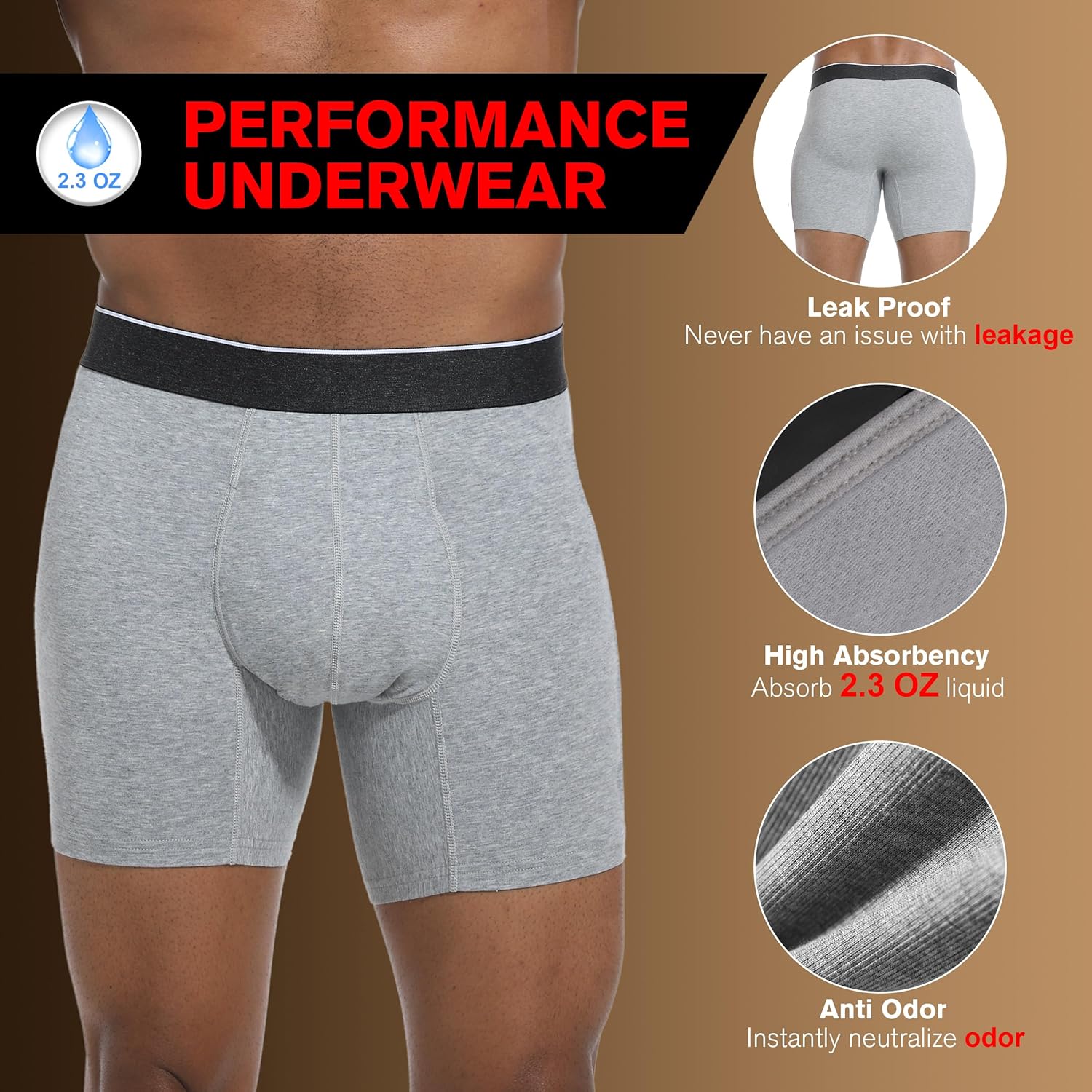 Incontinence Underwear for Men Washable Absorbent 2.3 oz Leak Proof Prostate Bladder Control Boxer Briefs 1 Pack (Light Gray, 3XL) - Image 2