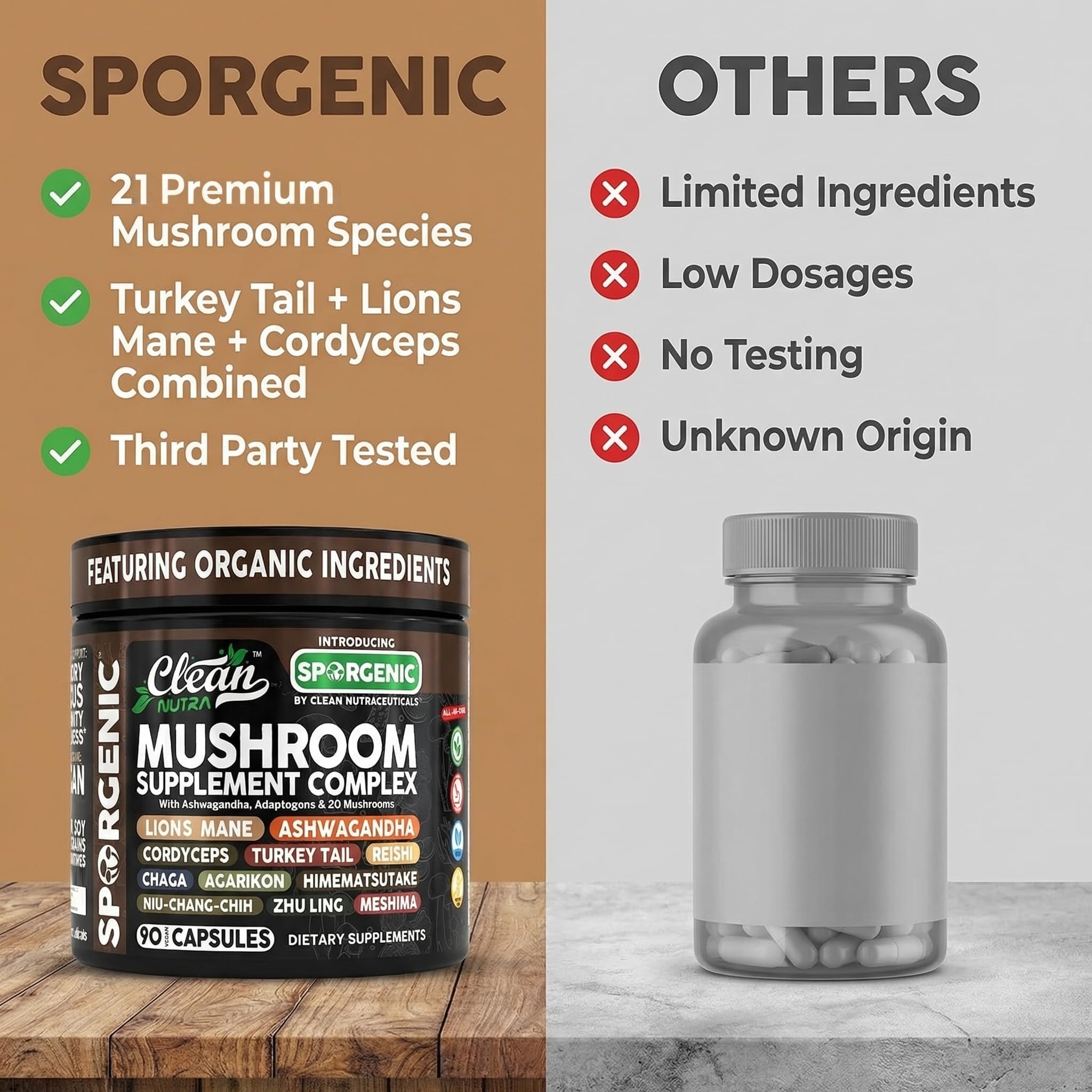 Organic Mushroom Supplement | Ashwagandha Lions Mane Cordyceps Turkey Tail Reishi Mushrooms Maca Root Black Hoof Chaga Tremella Agarikon Shiitake Oyster Powder Capsules Sporgenic By Clean Nutra (1) — Amazon image 7