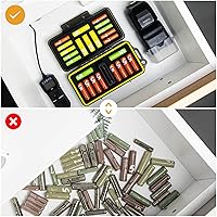 Vista 2 de KIWIFOTOS AA AAA - Estuche de almacenamiento de batería con comprobador de batería desmontable, contenedor organizador de baterías de carcasa dura