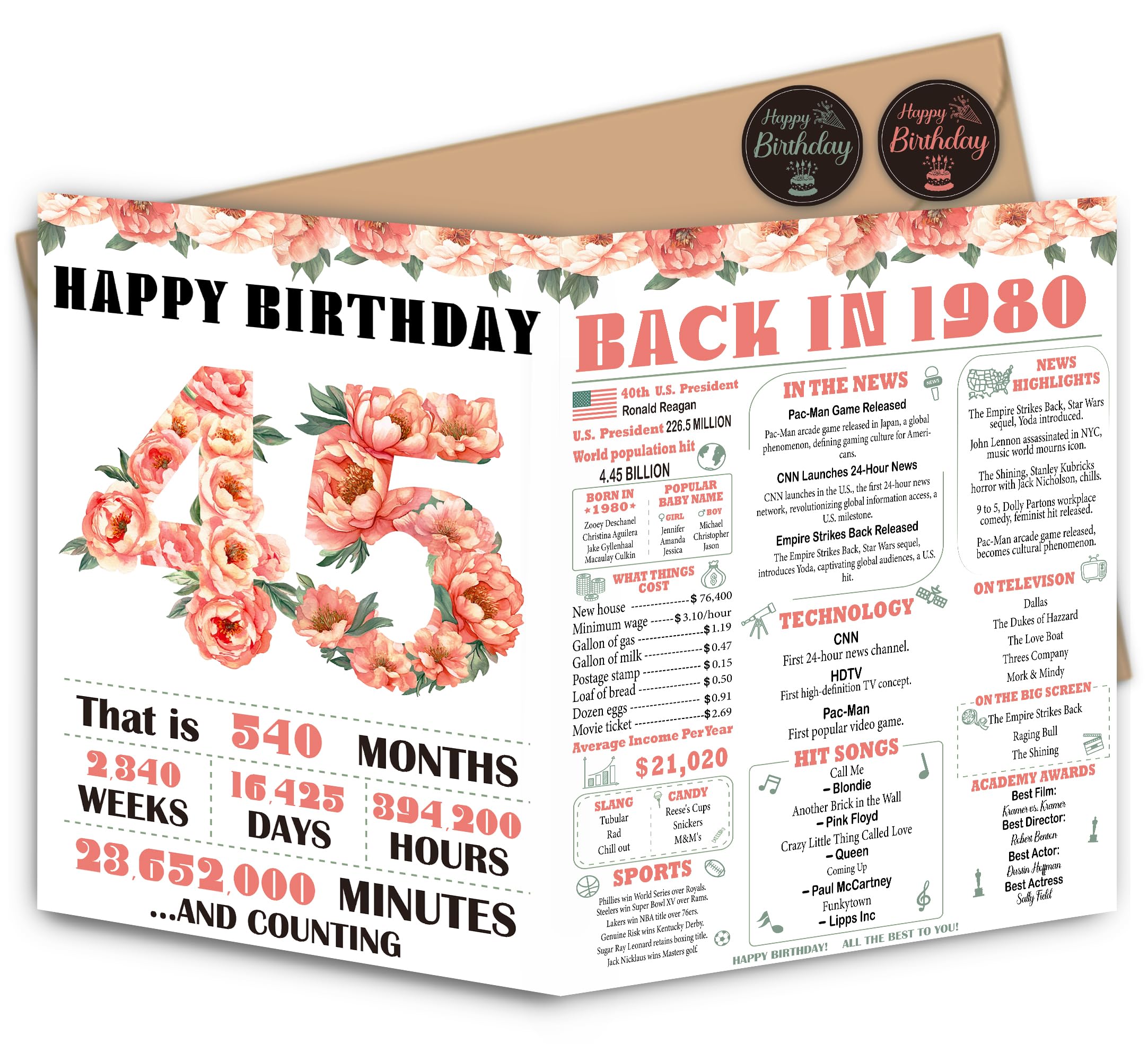 Blazeon Jumbo 45th Birthday Card for Women, Floral 45th Birthday Party Decorations for Her, Happy 45 Year Old Birthday Card, Double-Sided with Two